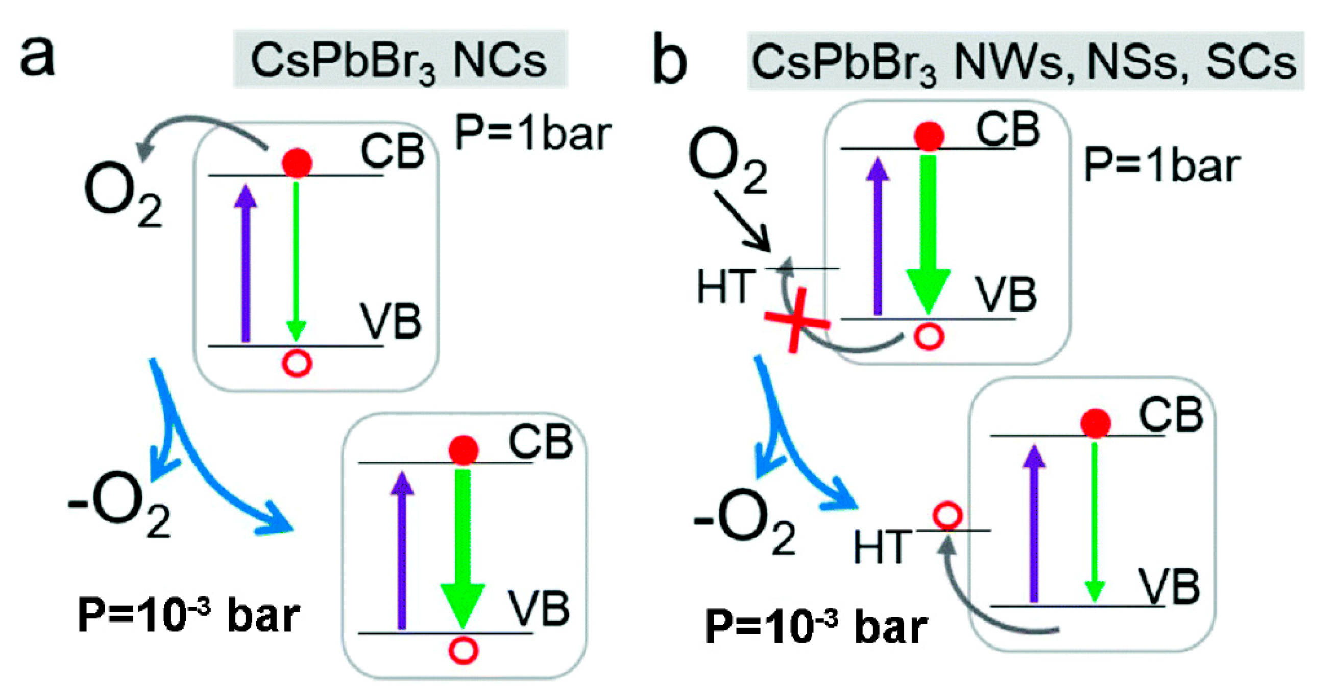 Nanomaterials 10 01375 g004 Nanomaterials 10 01375 g004