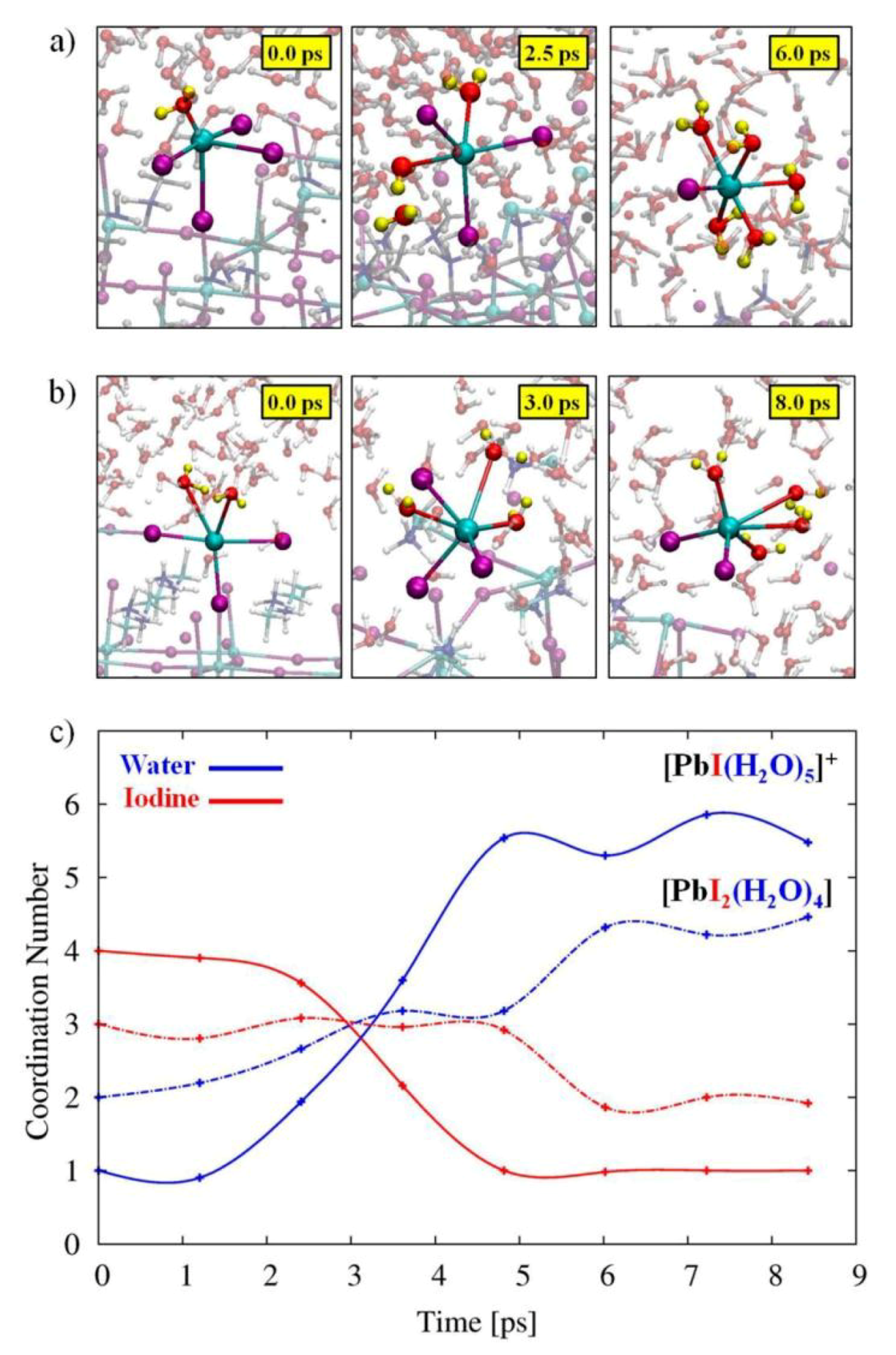 Nanomaterials 10 01375 g005 Nanomaterials 10 01375 g005