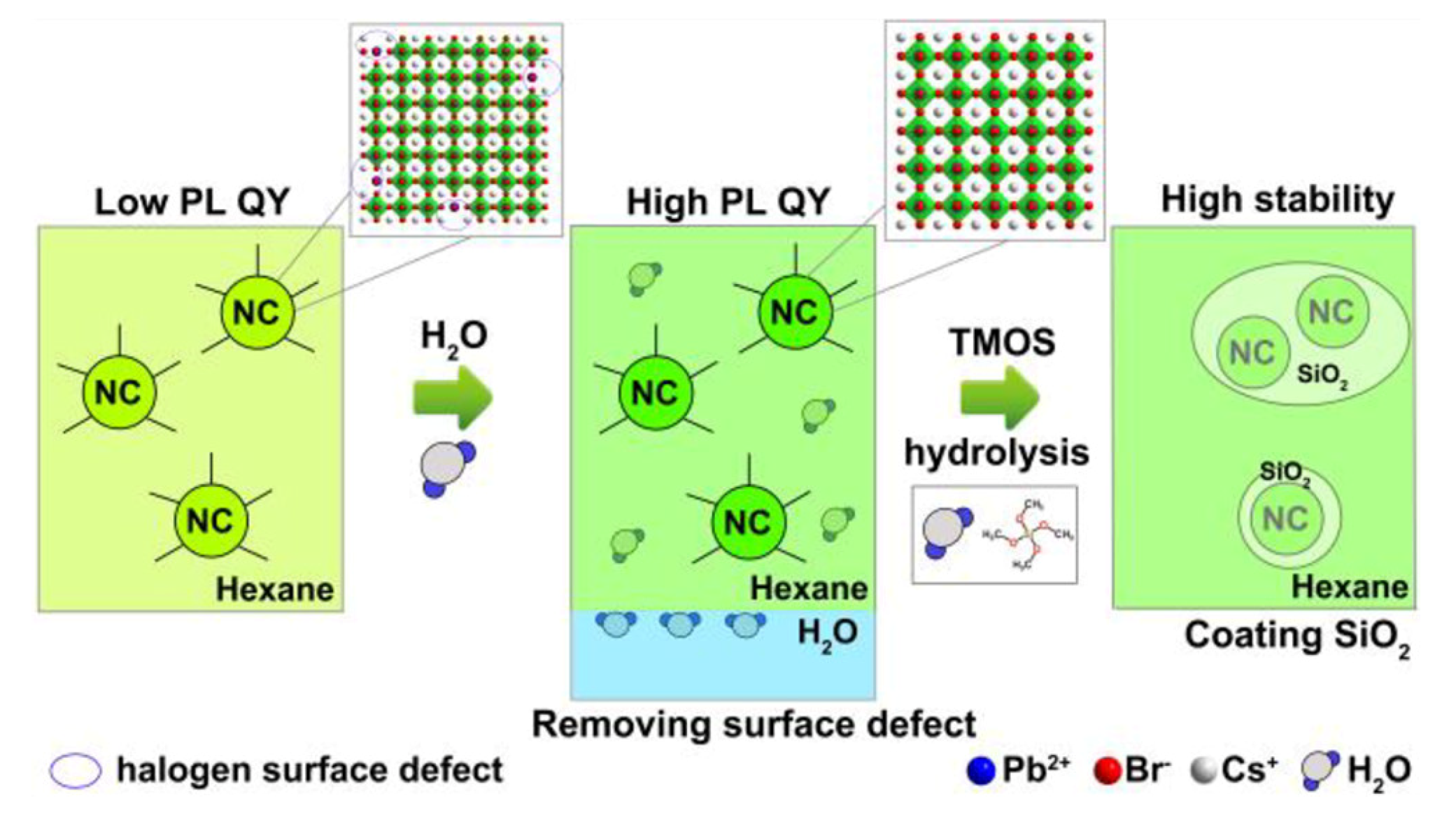 Nanomaterials 10 01375 g010 Nanomaterials 10 01375 g010