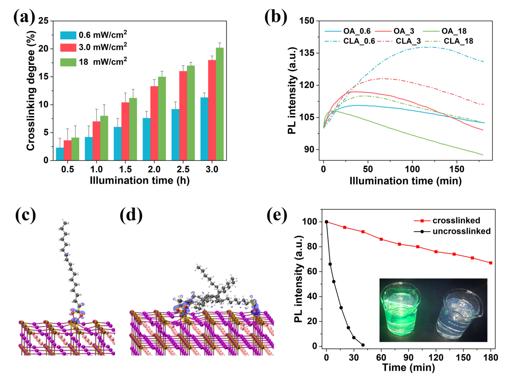 Nanomaterials 10 01375 g025 Nanomaterials 10 01375 g025
