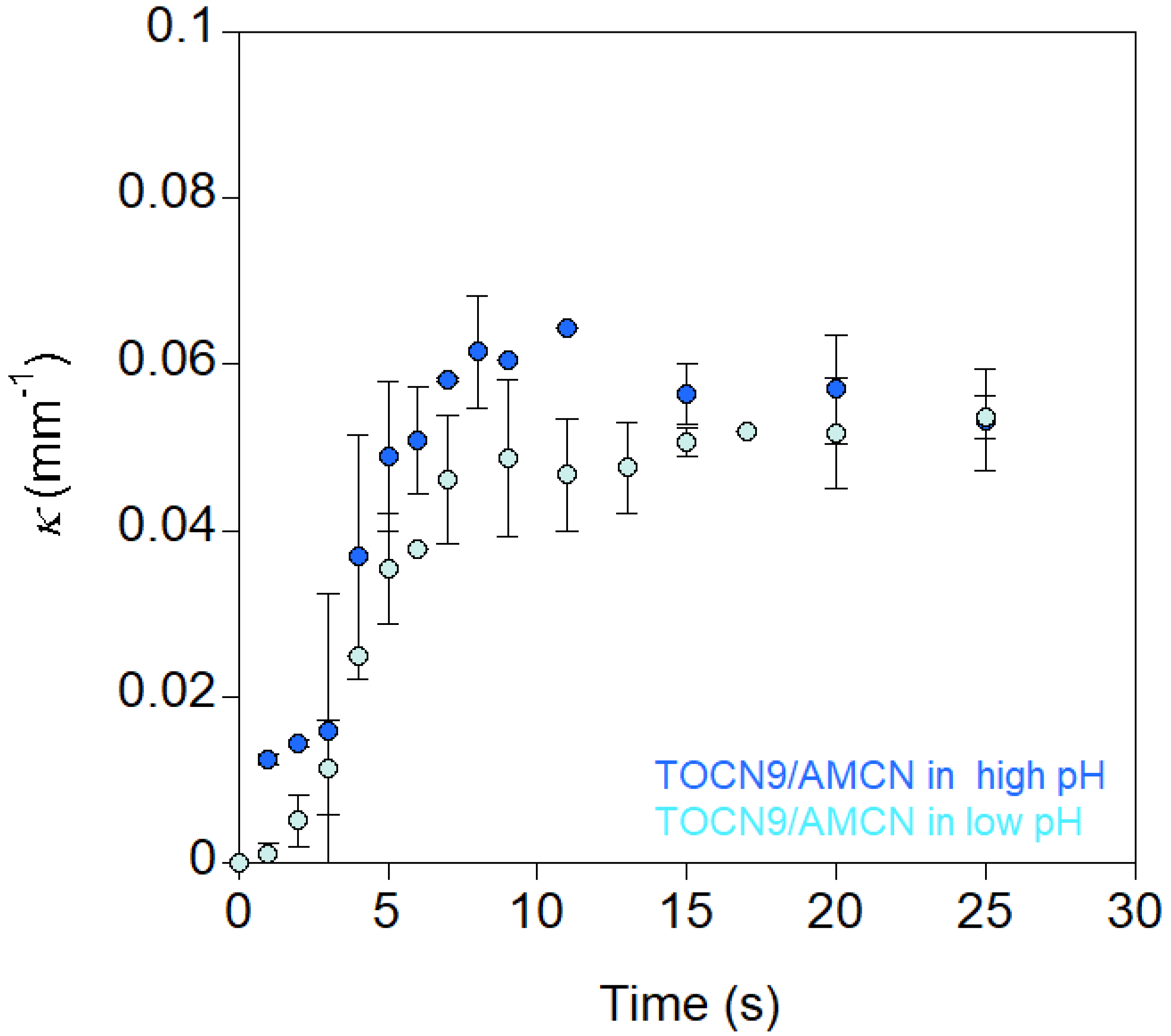 Nanomaterials 10 01380 g008 Nanomaterials 10 01380 g008