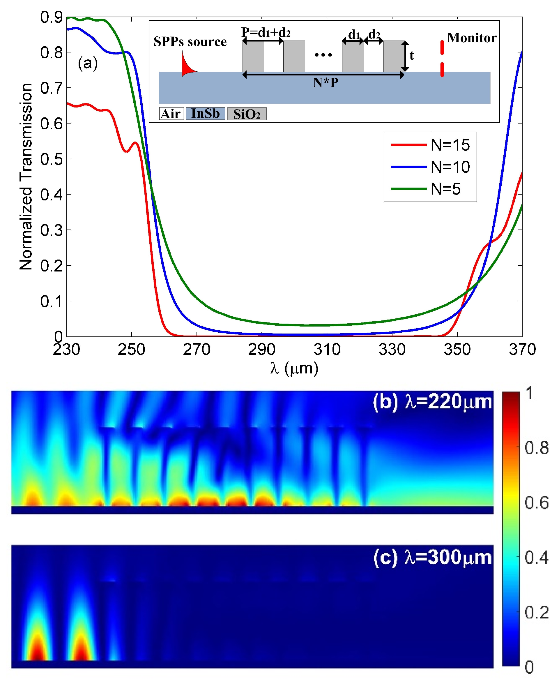 Nanomaterials 10 01385 g003 Nanomaterials 10 01385 g003