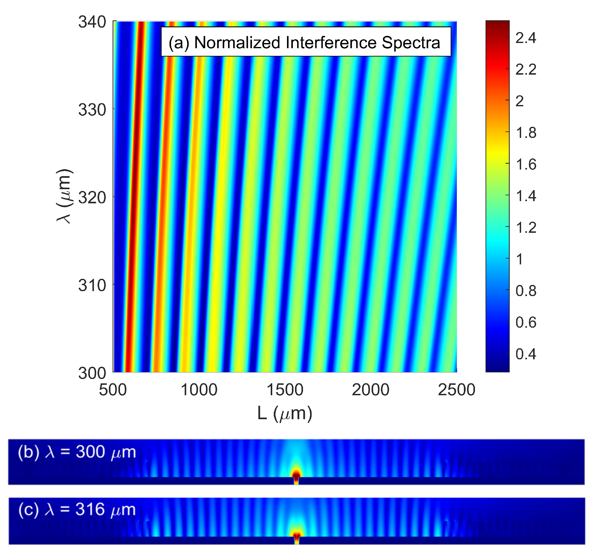 Nanomaterials 10 01385 g004 Nanomaterials 10 01385 g004