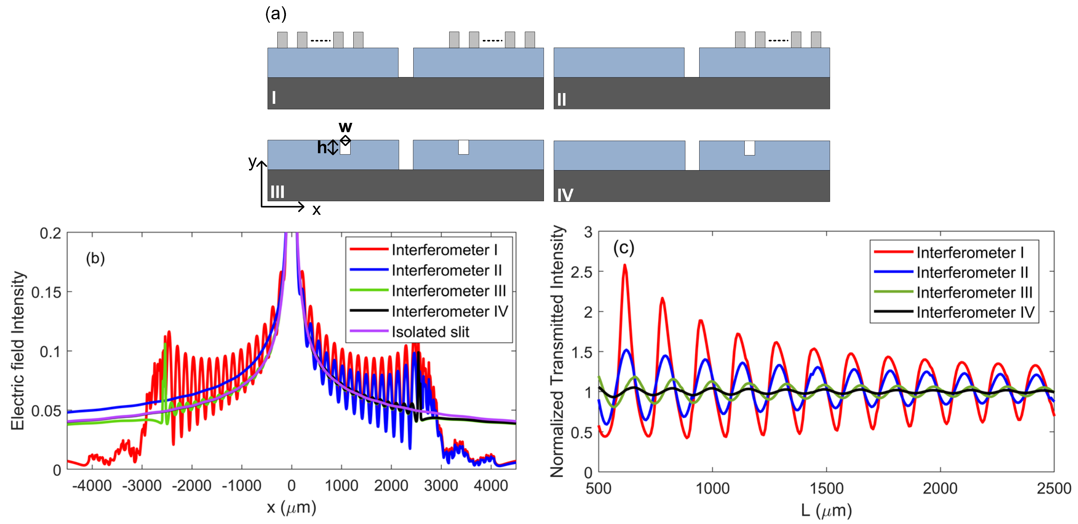 Nanomaterials 10 01385 g005 Nanomaterials 10 01385 g005