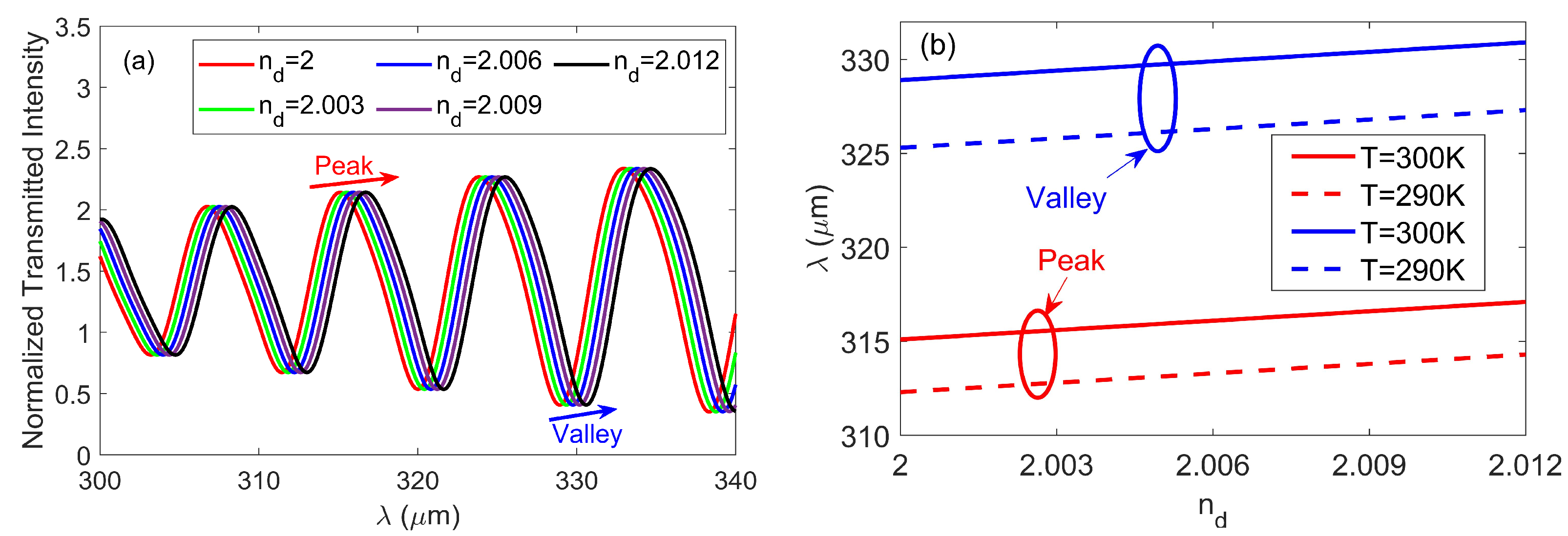 Nanomaterials 10 01385 g006 Nanomaterials 10 01385 g006