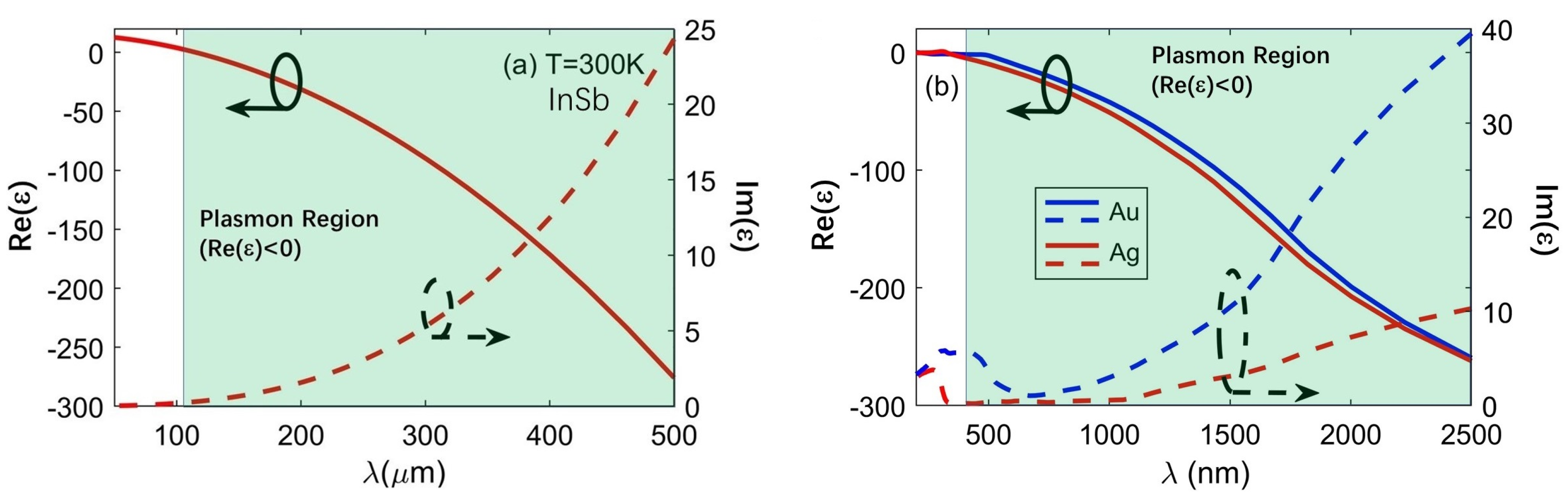 Nanomaterials 10 01385 g009 Nanomaterials 10 01385 g009