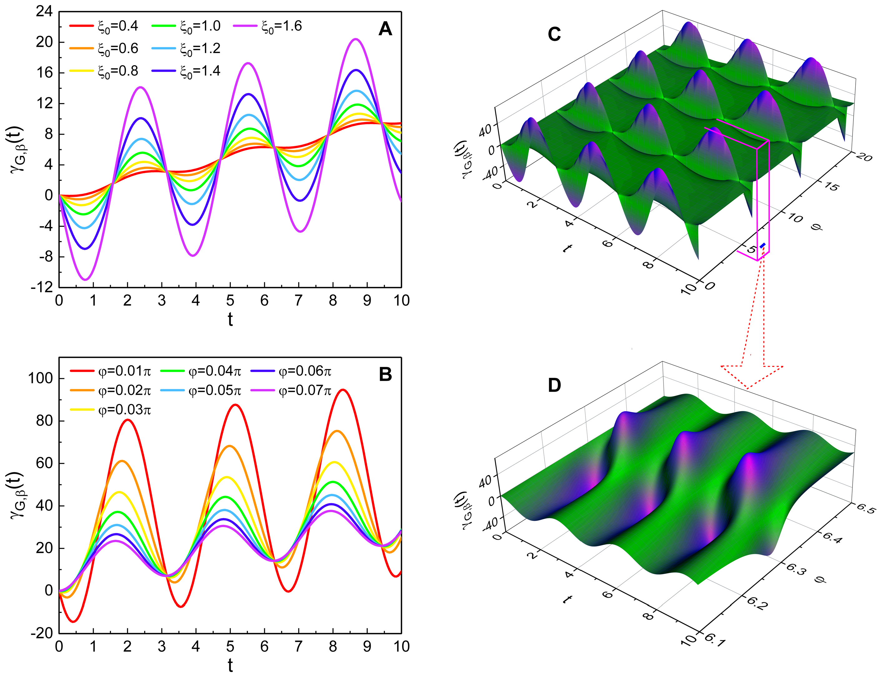 Nanomaterials 10 01391 g002