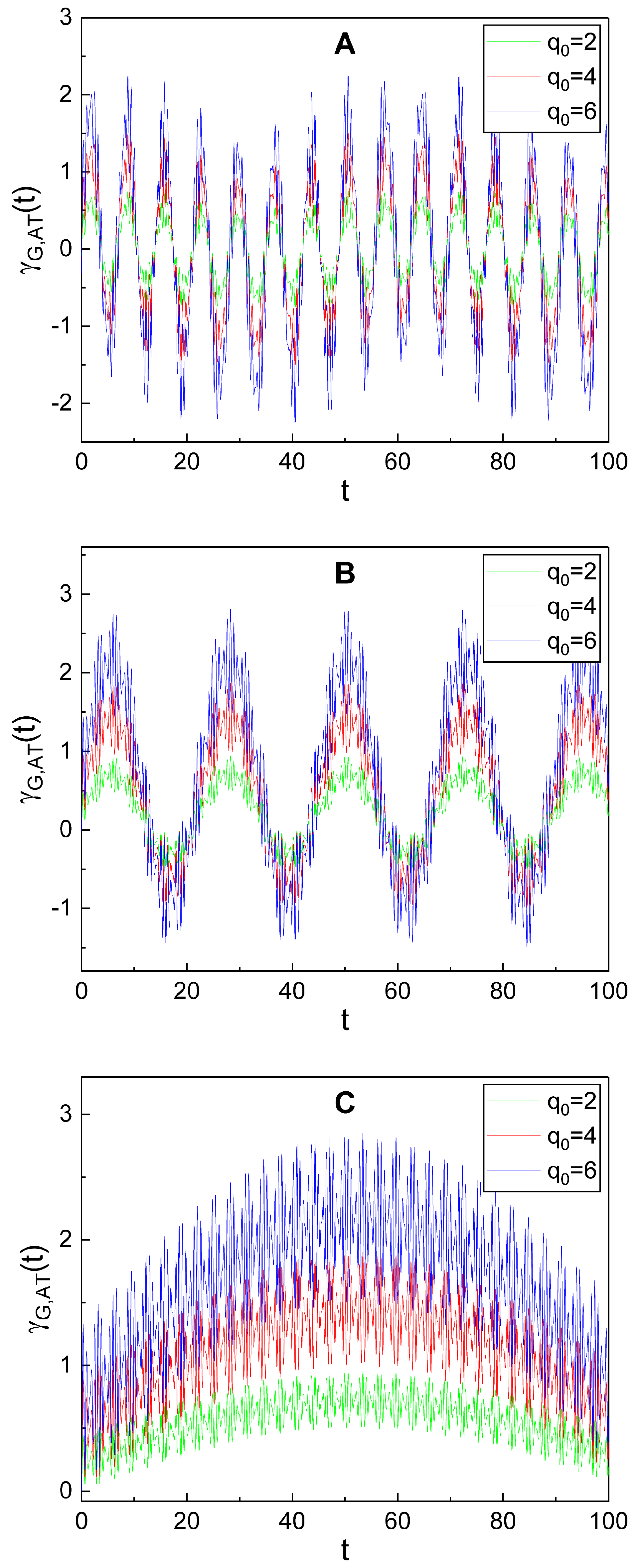 Nanomaterials 10 01391 g004