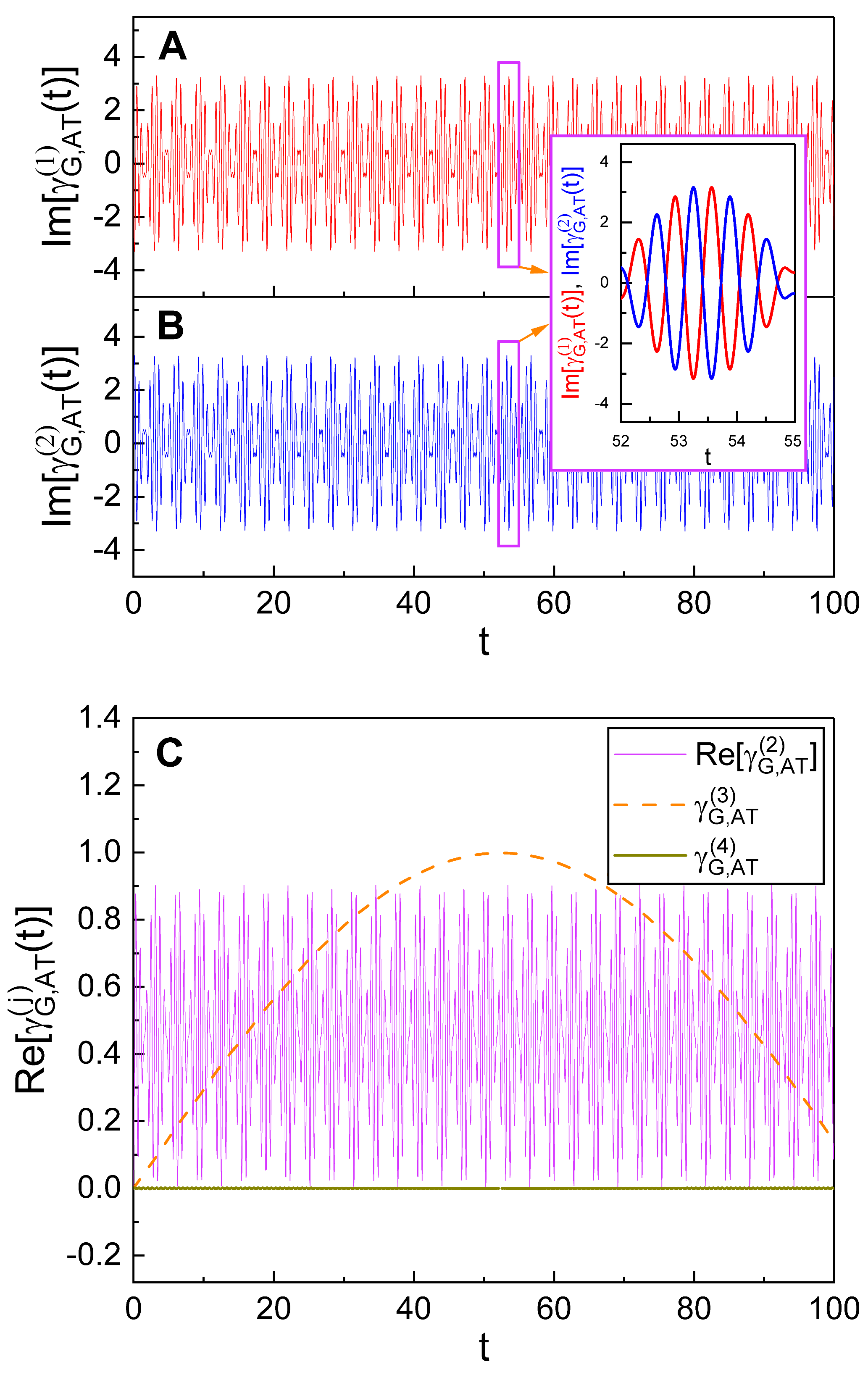 Nanomaterials 10 01391 g005