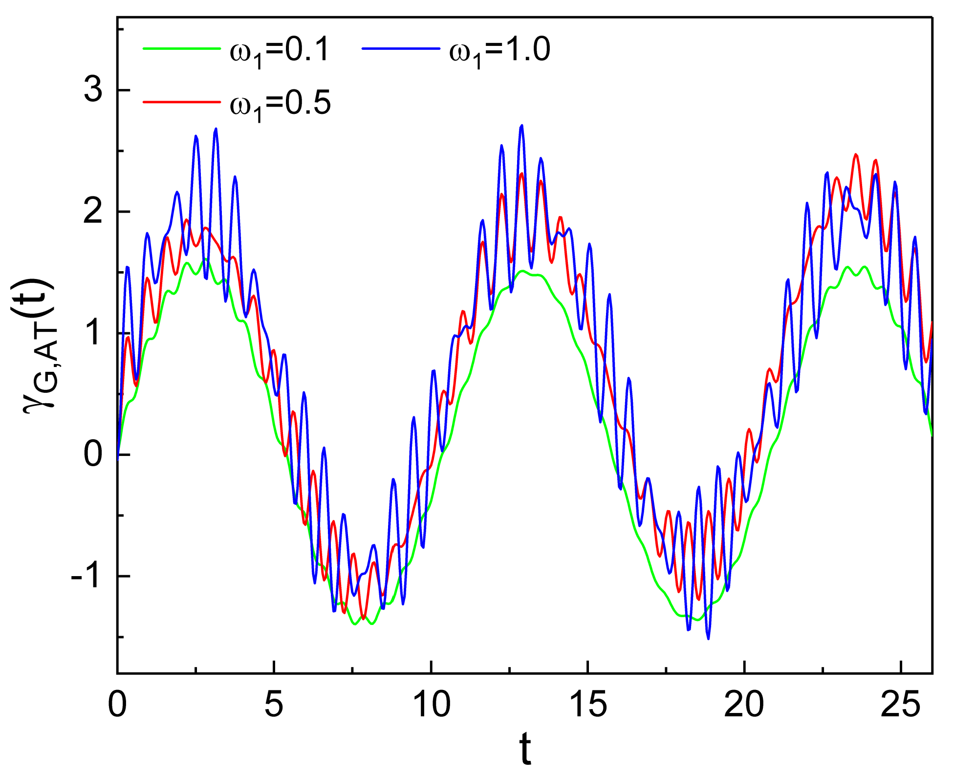 Nanomaterials 10 01391 g006