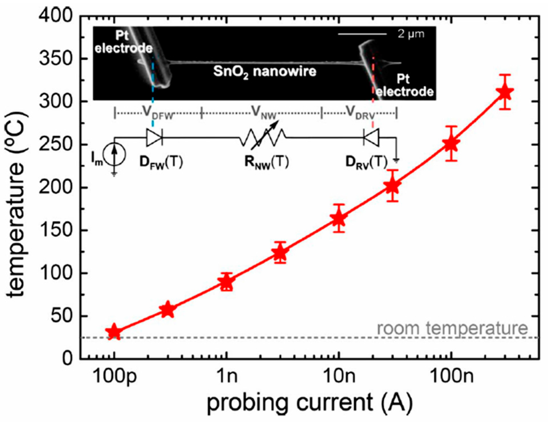 Nanomaterials 10 01392 g007
