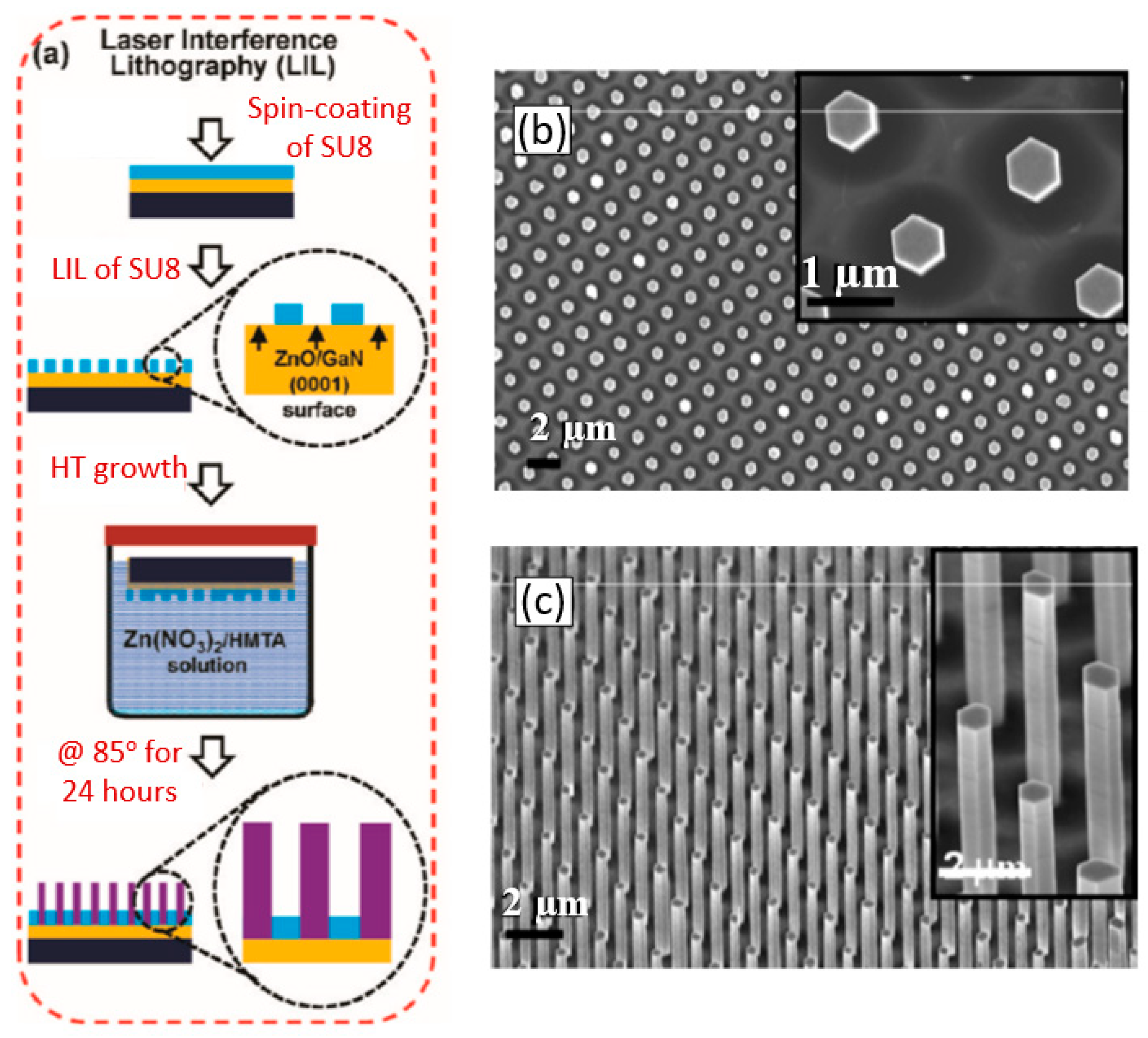Nanomaterials 10 01392 g025