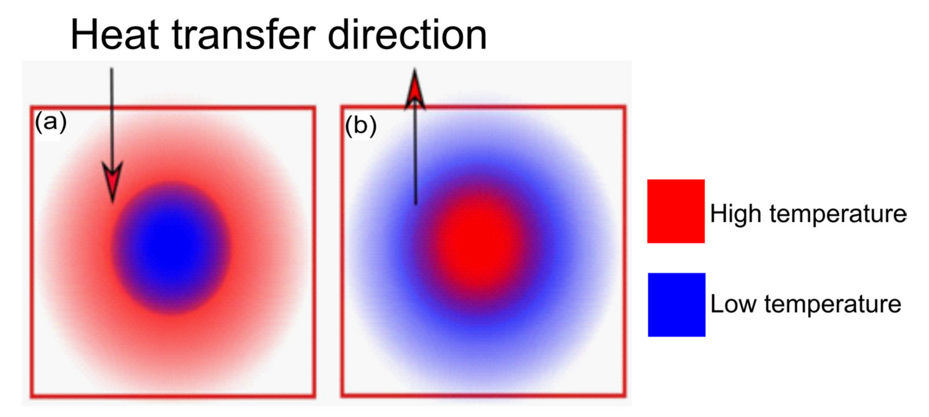 Nanomaterials 10 01398 g001