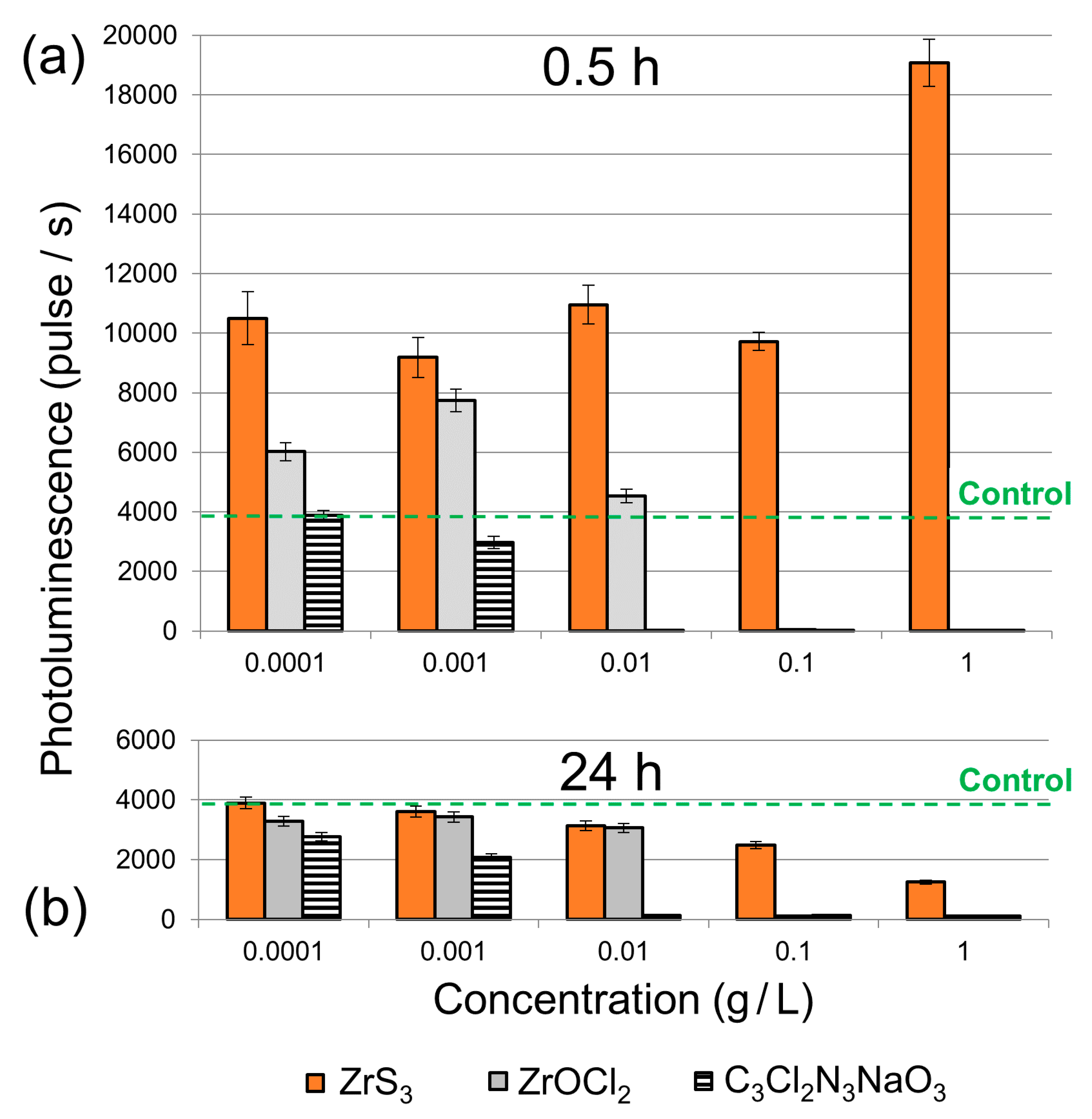 Nanomaterials 10 01401 g002 Nanomaterials 10 01401 g002