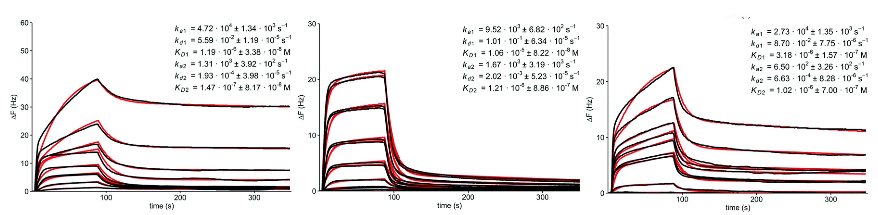 Nanomaterials 10 01406 g012