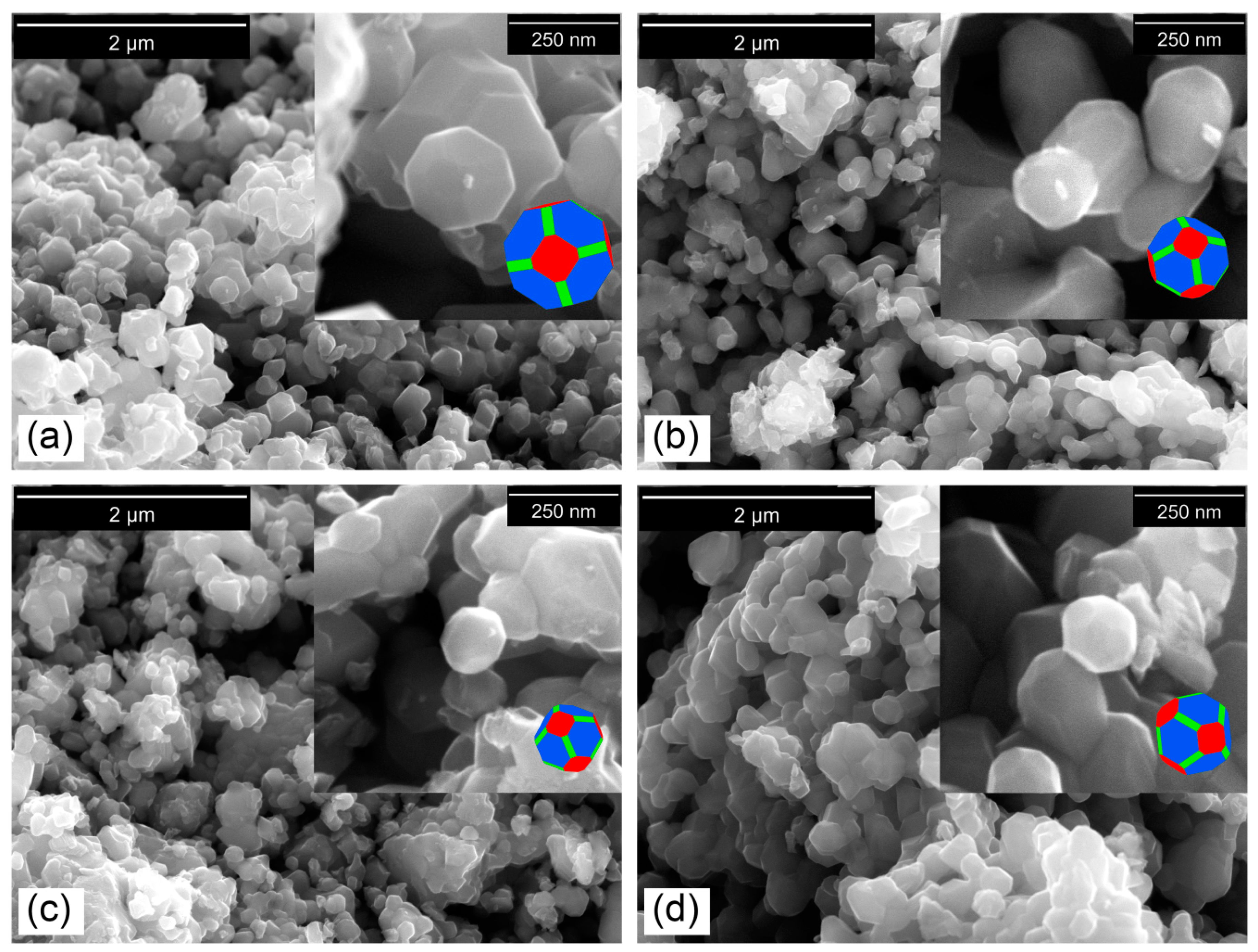 Nanomaterials 10 01409 g008