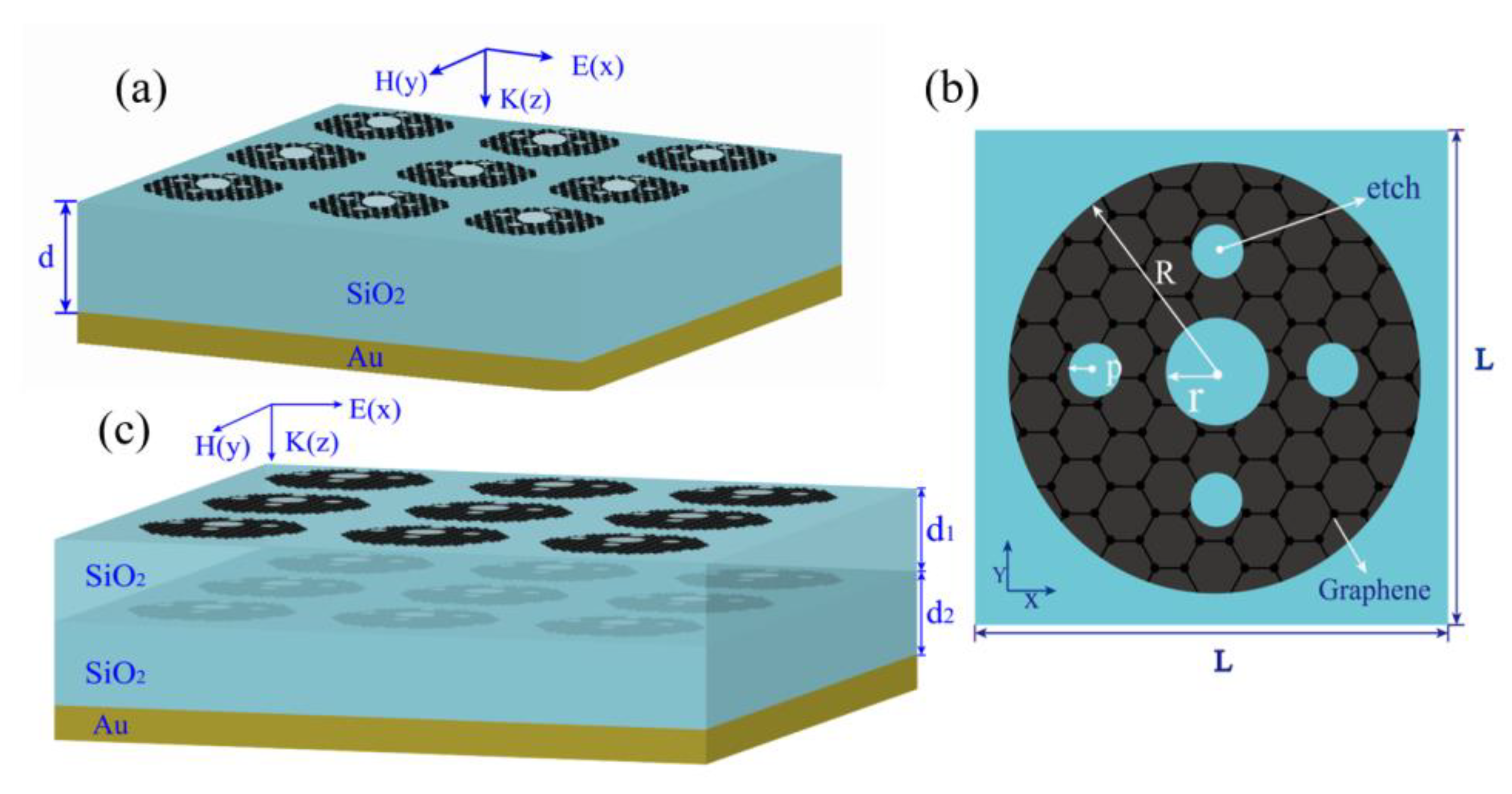 Nanomaterials 10 01410 g001