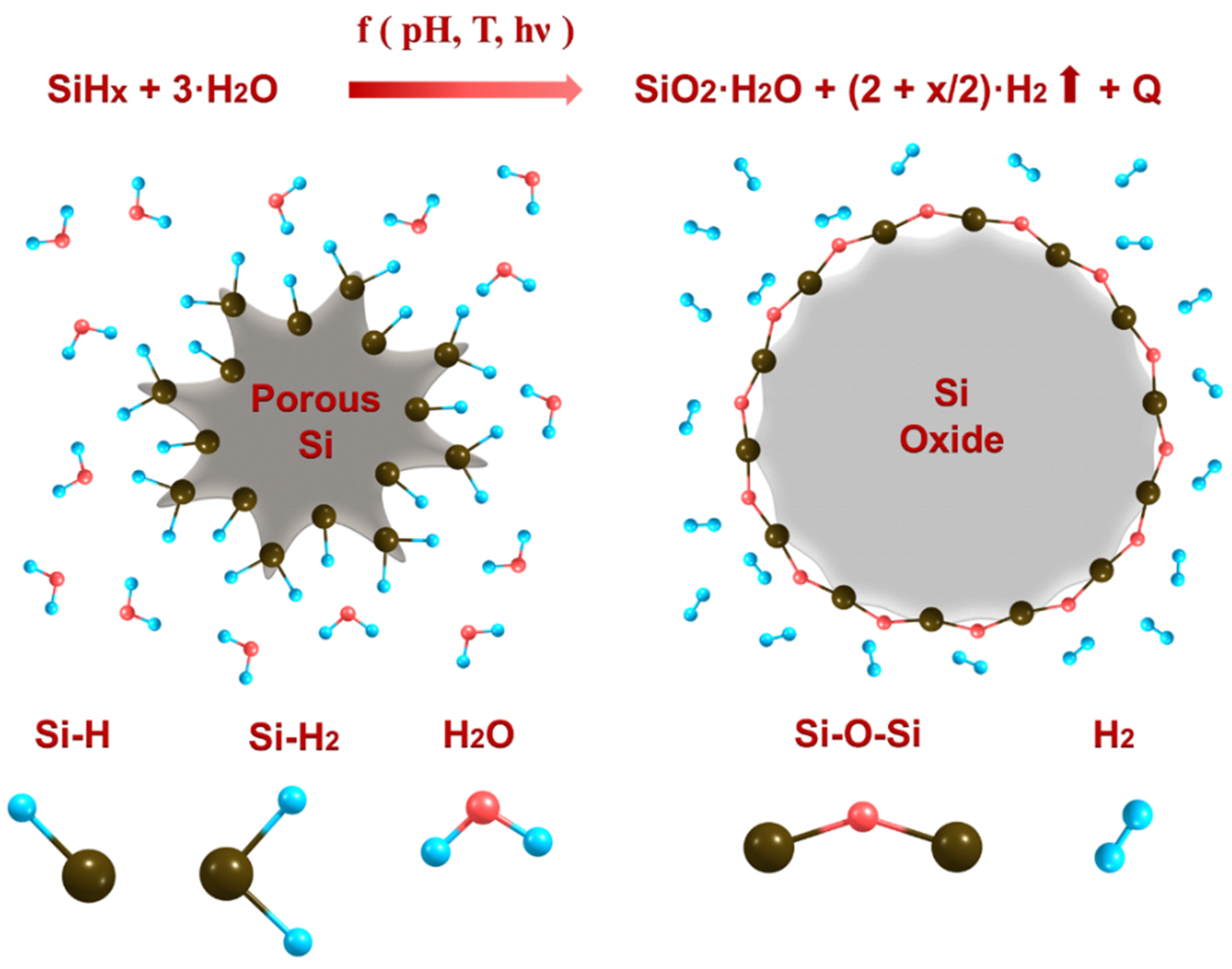 Nanomaterials 10 01413 g001