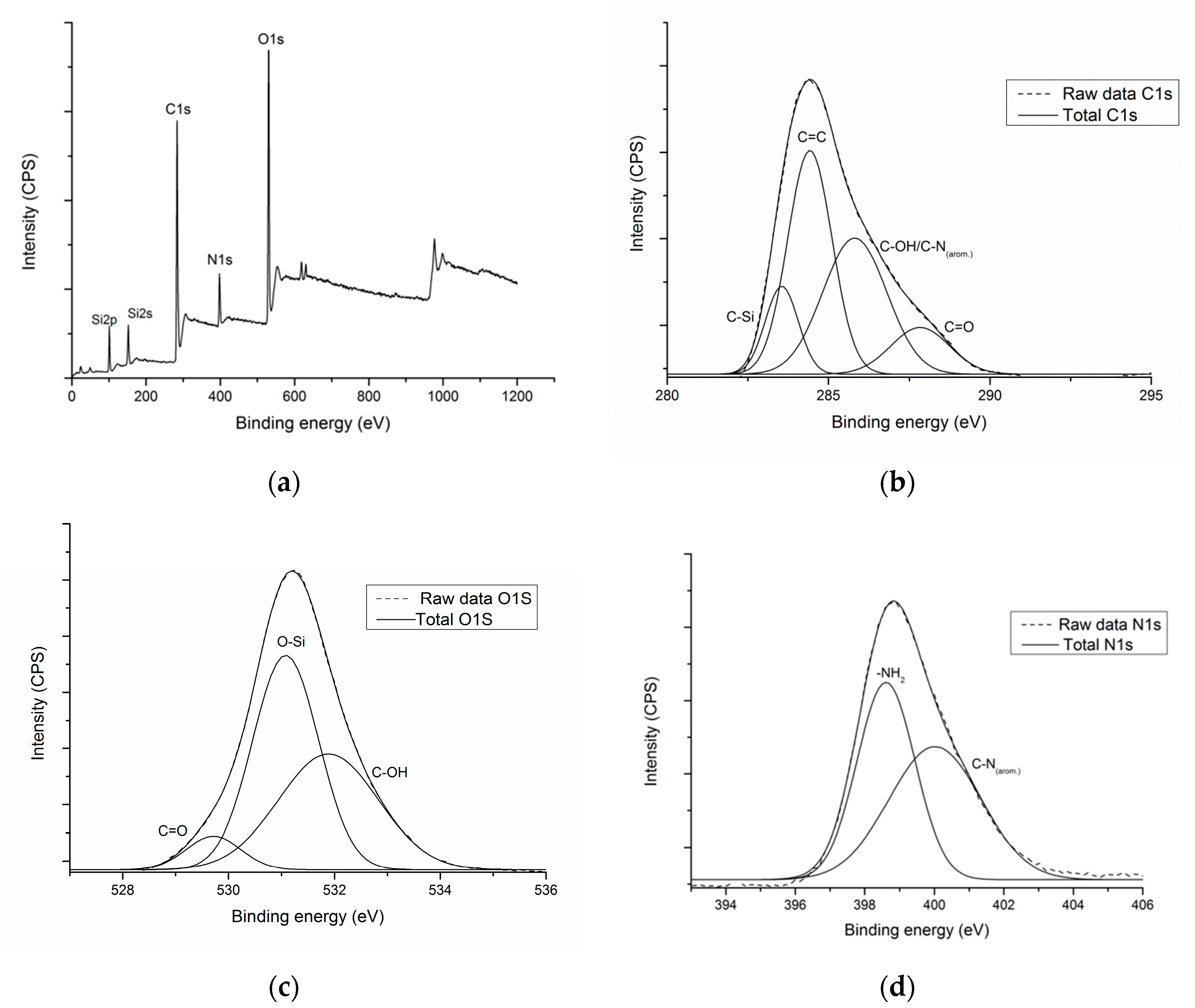 Nanomaterials 10 01416 g002 Nanomaterials 10 01416 g002
