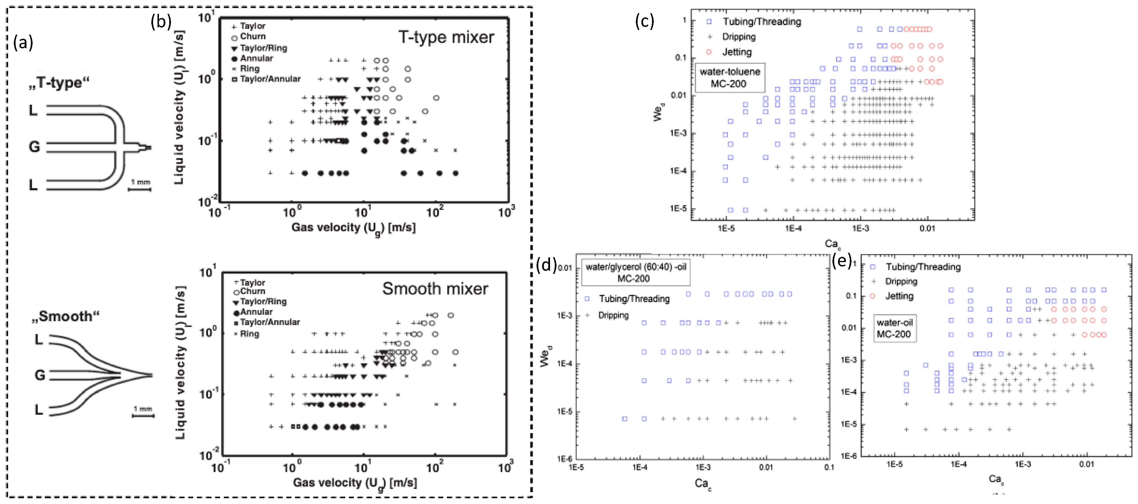 Nanomaterials 10 01421 g004 Nanomaterials 10 01421 g004