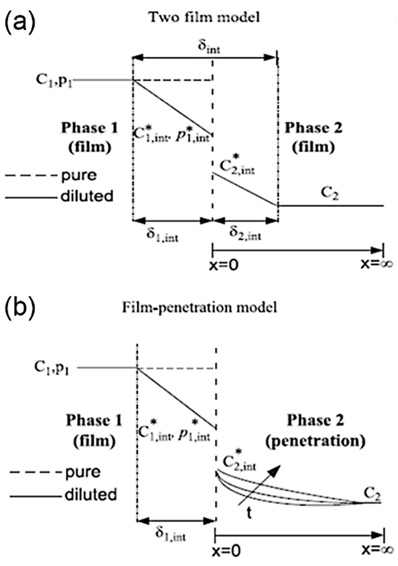 Nanomaterials 10 01421 g005 Nanomaterials 10 01421 g005