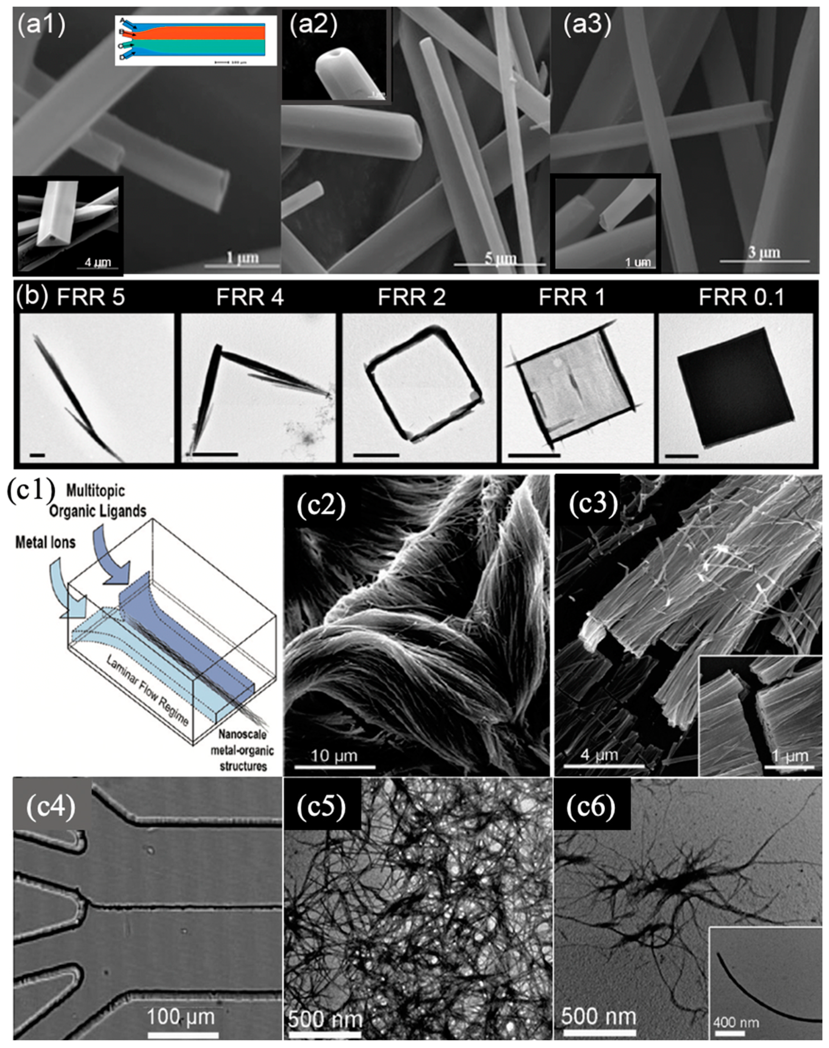 Nanomaterials 10 01421 g008 Nanomaterials 10 01421 g008