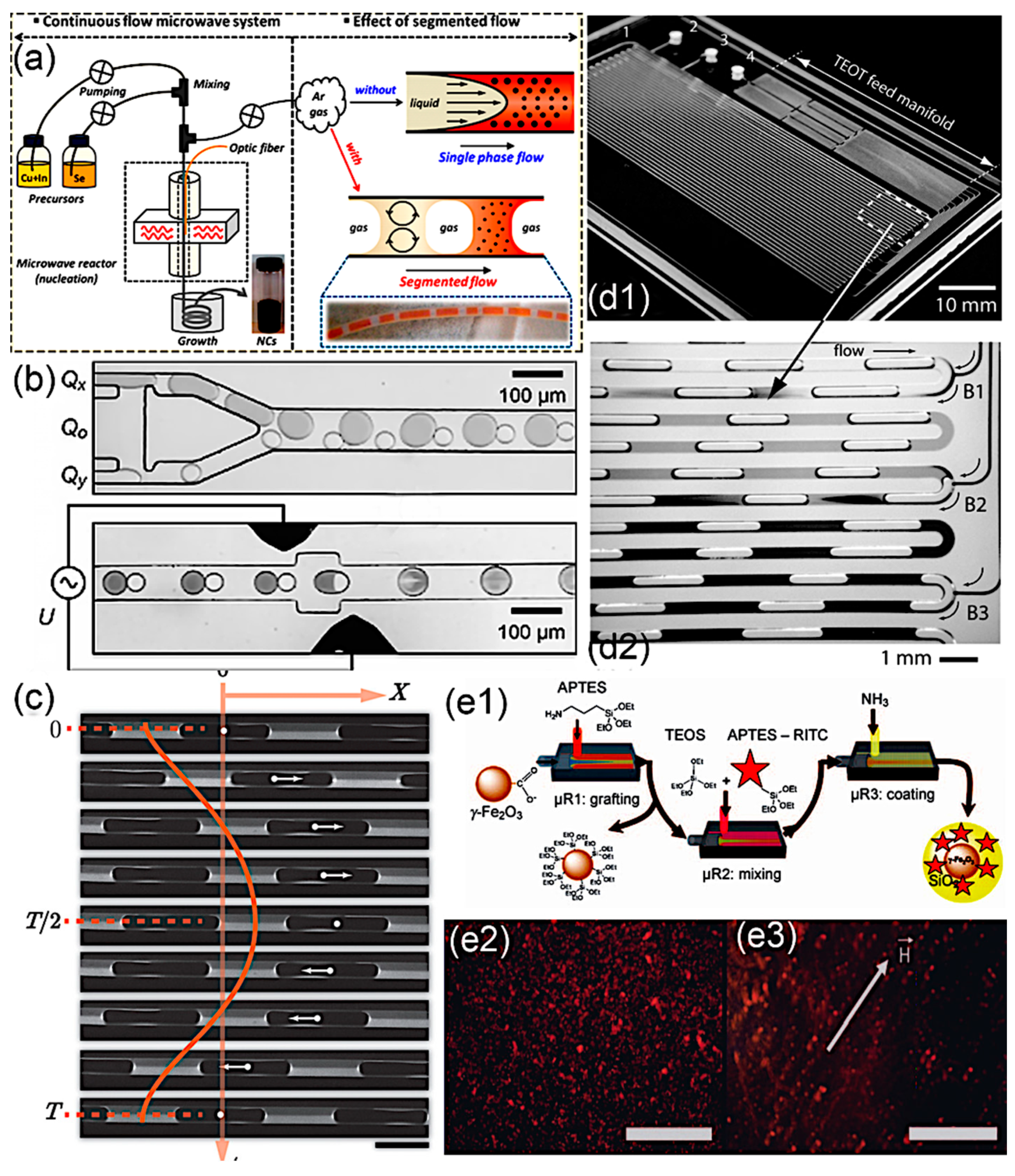 Nanomaterials 10 01421 g009 Nanomaterials 10 01421 g009