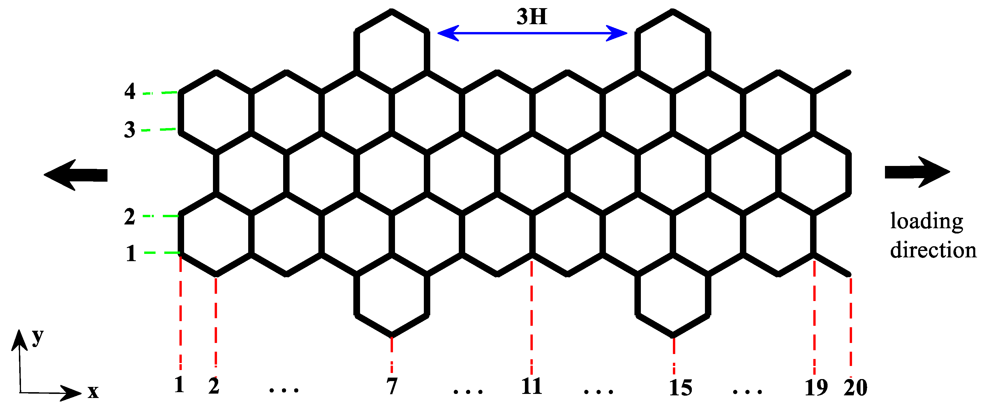 Nanomaterials 10 01422 g002 Nanomaterials 10 01422 g002