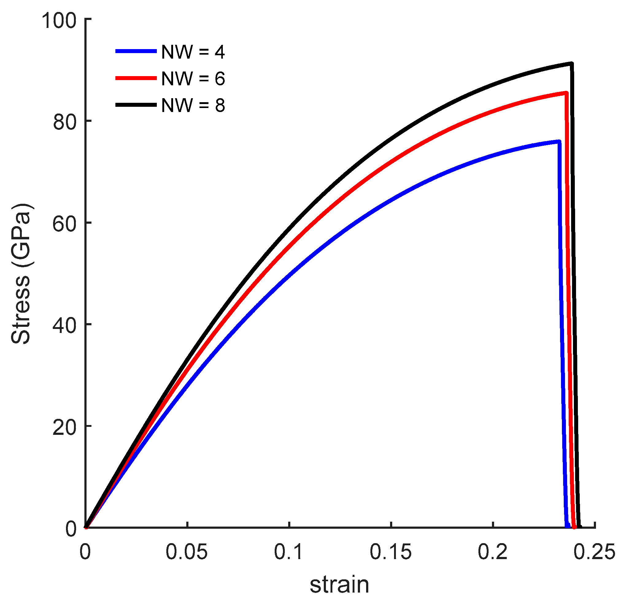 Nanomaterials 10 01422 g007 Nanomaterials 10 01422 g007