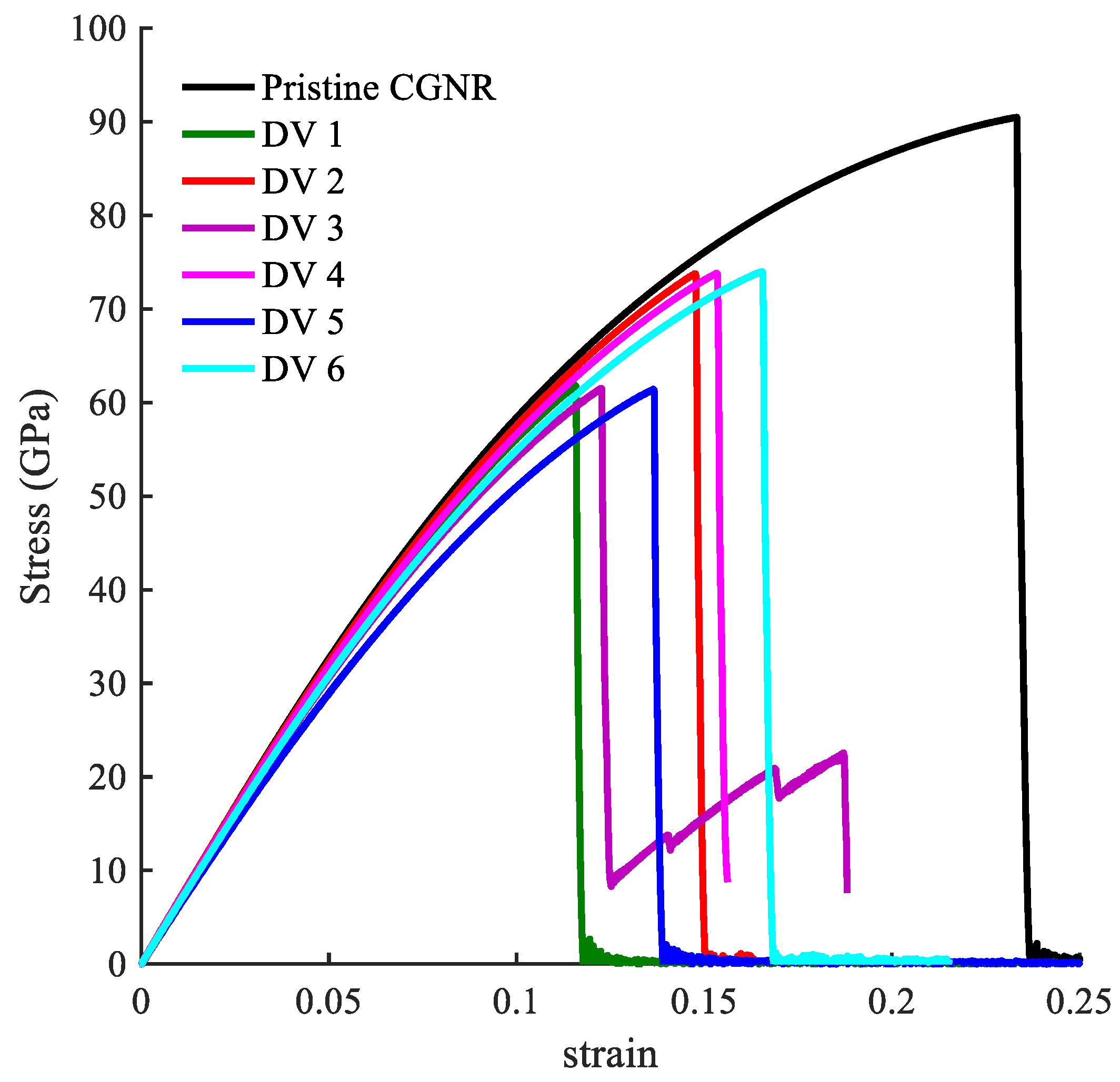 Nanomaterials 10 01422 g013 Nanomaterials 10 01422 g013