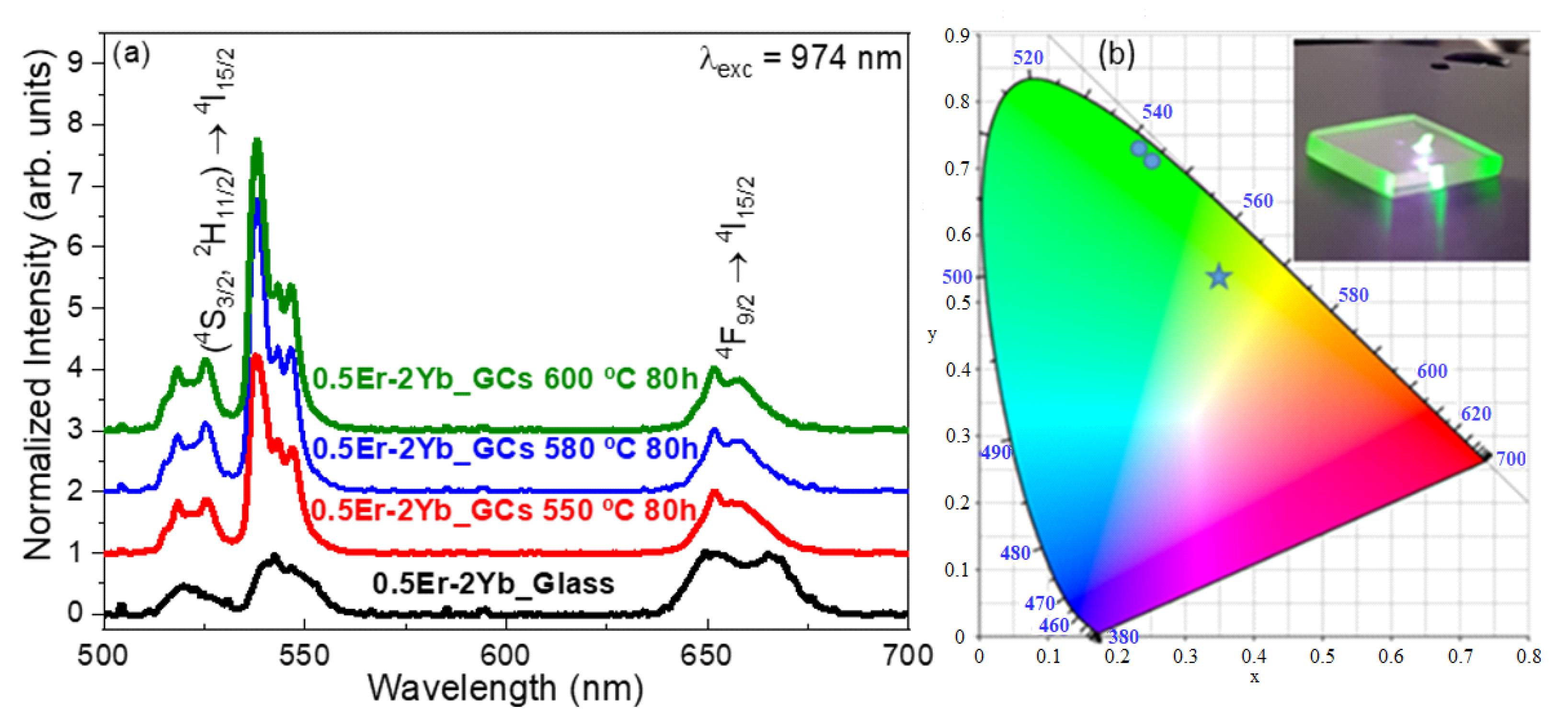 Nanomaterials 10 01425 g009 Nanomaterials 10 01425 g009