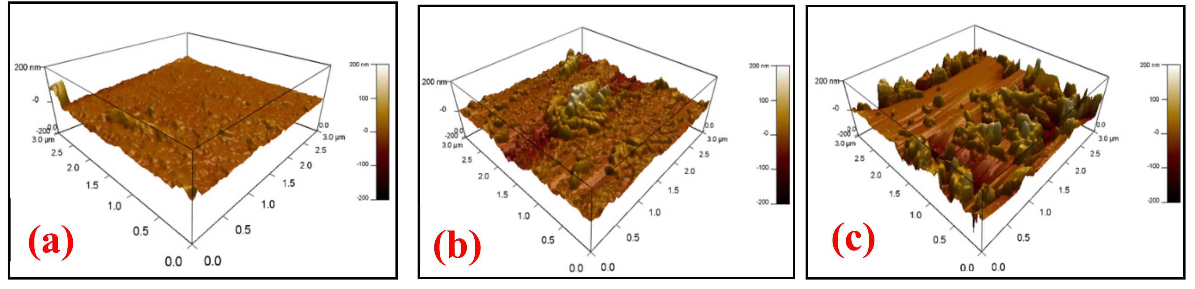 Nanomaterials 10 01426 g007 Nanomaterials 10 01426 g007