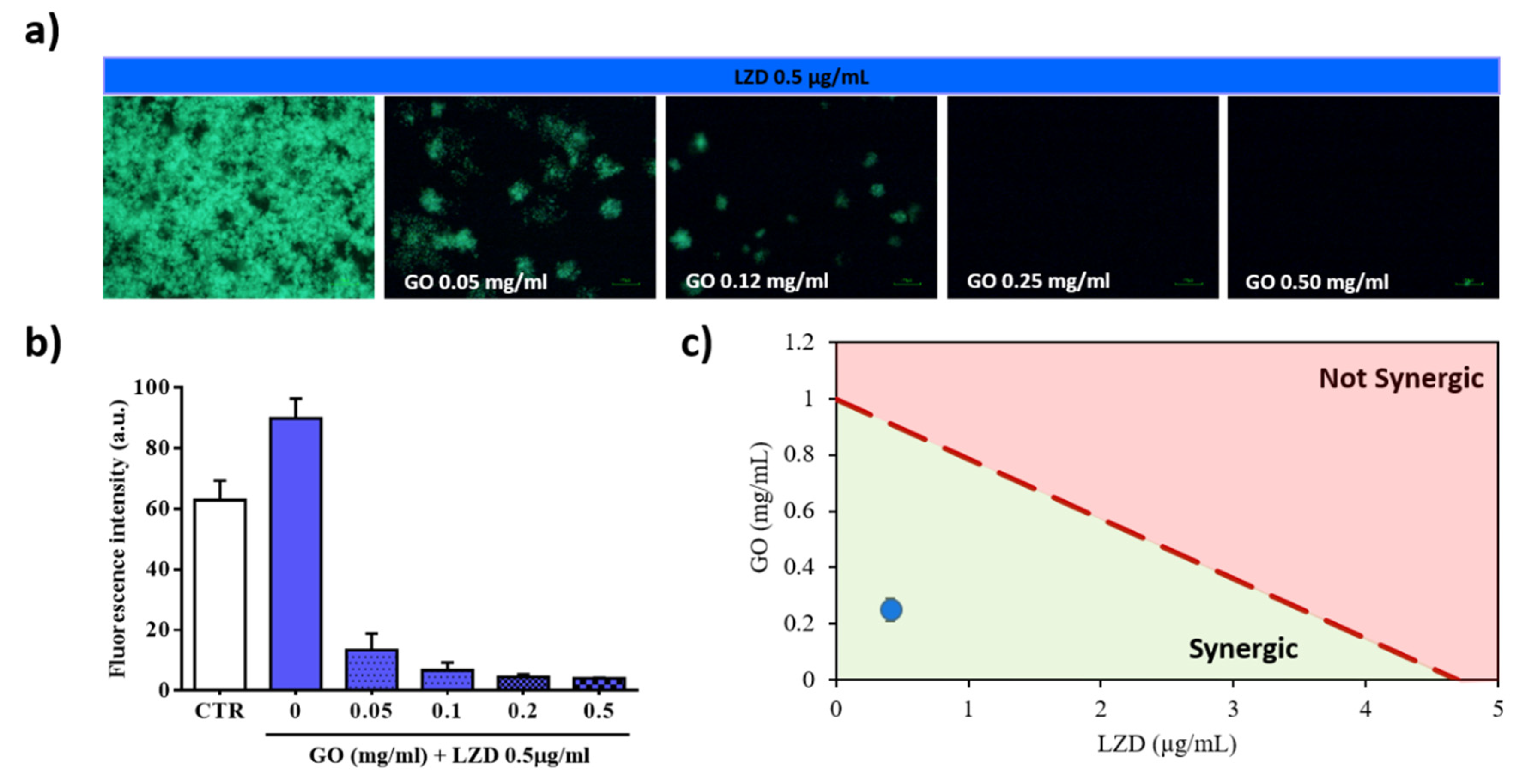 Nanomaterials 10 01431 g003 Nanomaterials 10 01431 g003