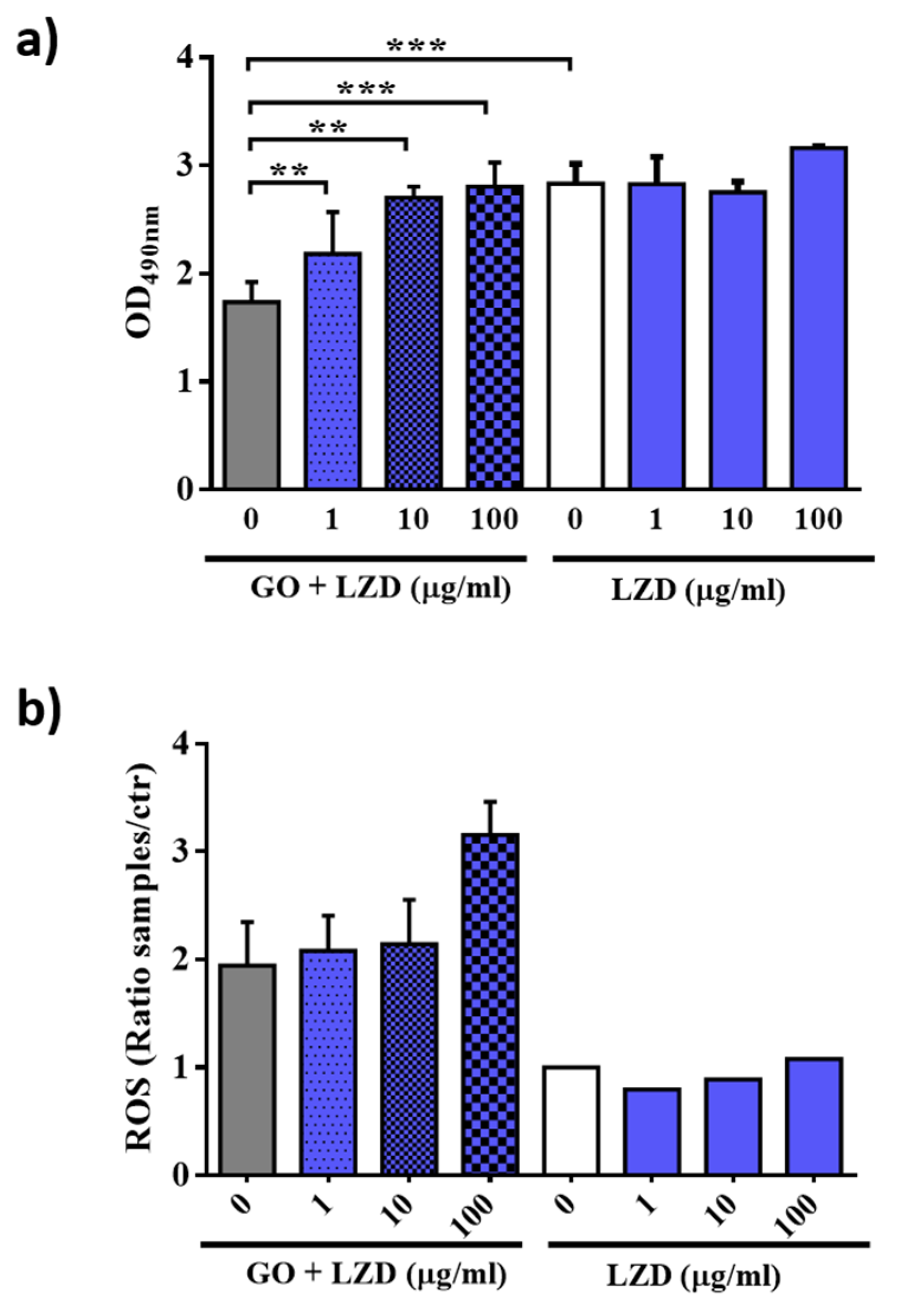 Nanomaterials 10 01431 g006 Nanomaterials 10 01431 g006