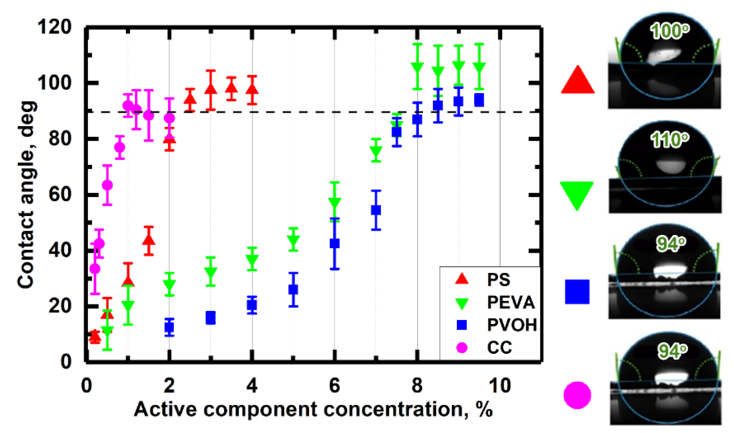 Nanomaterials 10 01436 g001 Nanomaterials 10 01436 g001