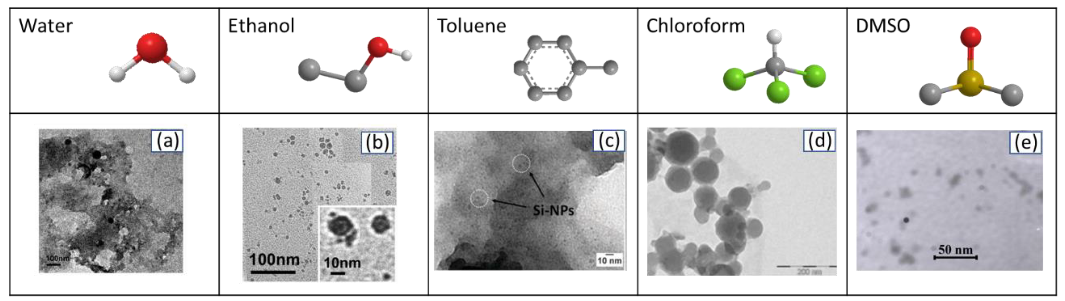 Nanomaterials 10 01443 g003 Nanomaterials 10 01443 g003