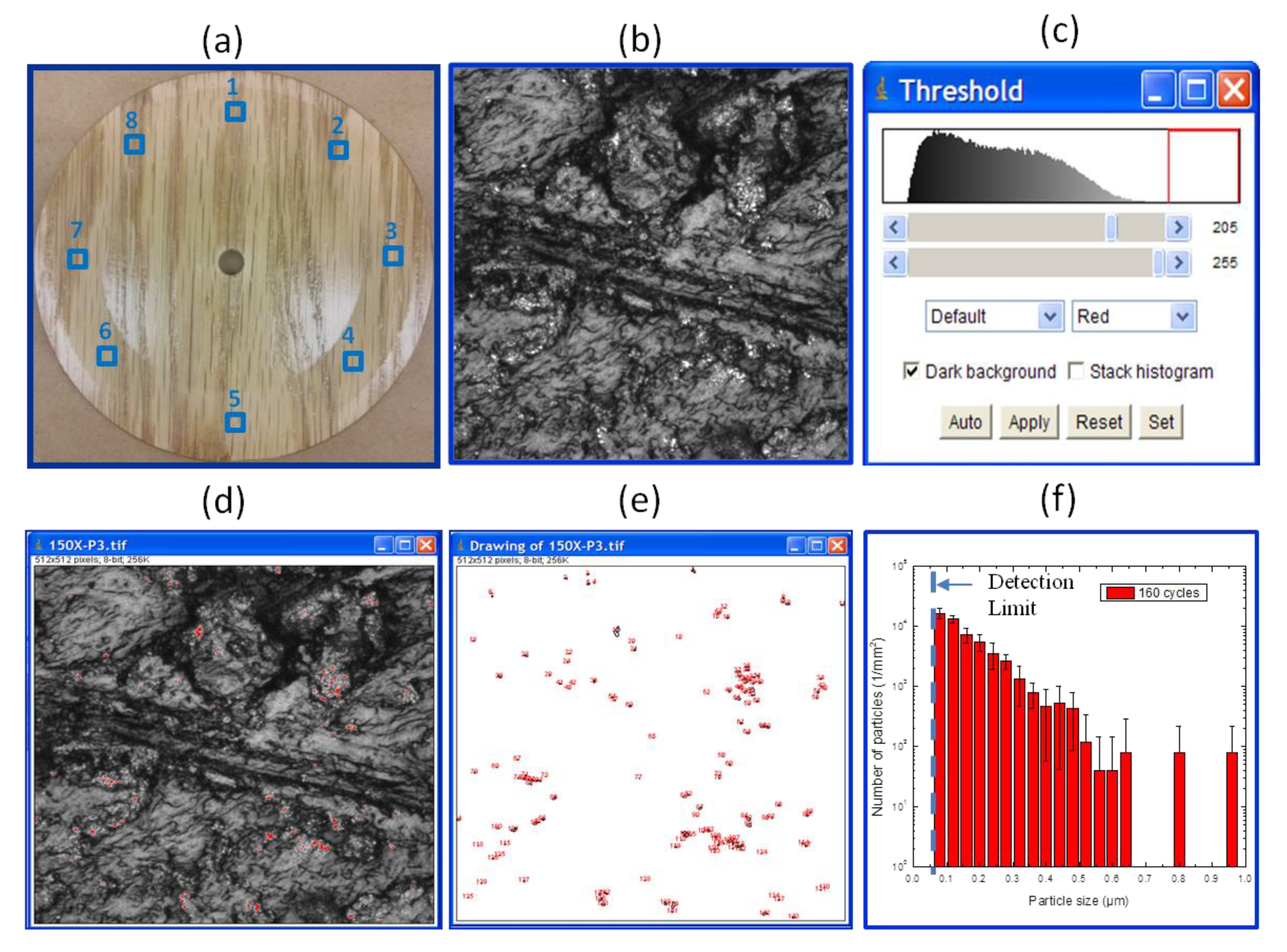 Nanomaterials 10 01445 g002