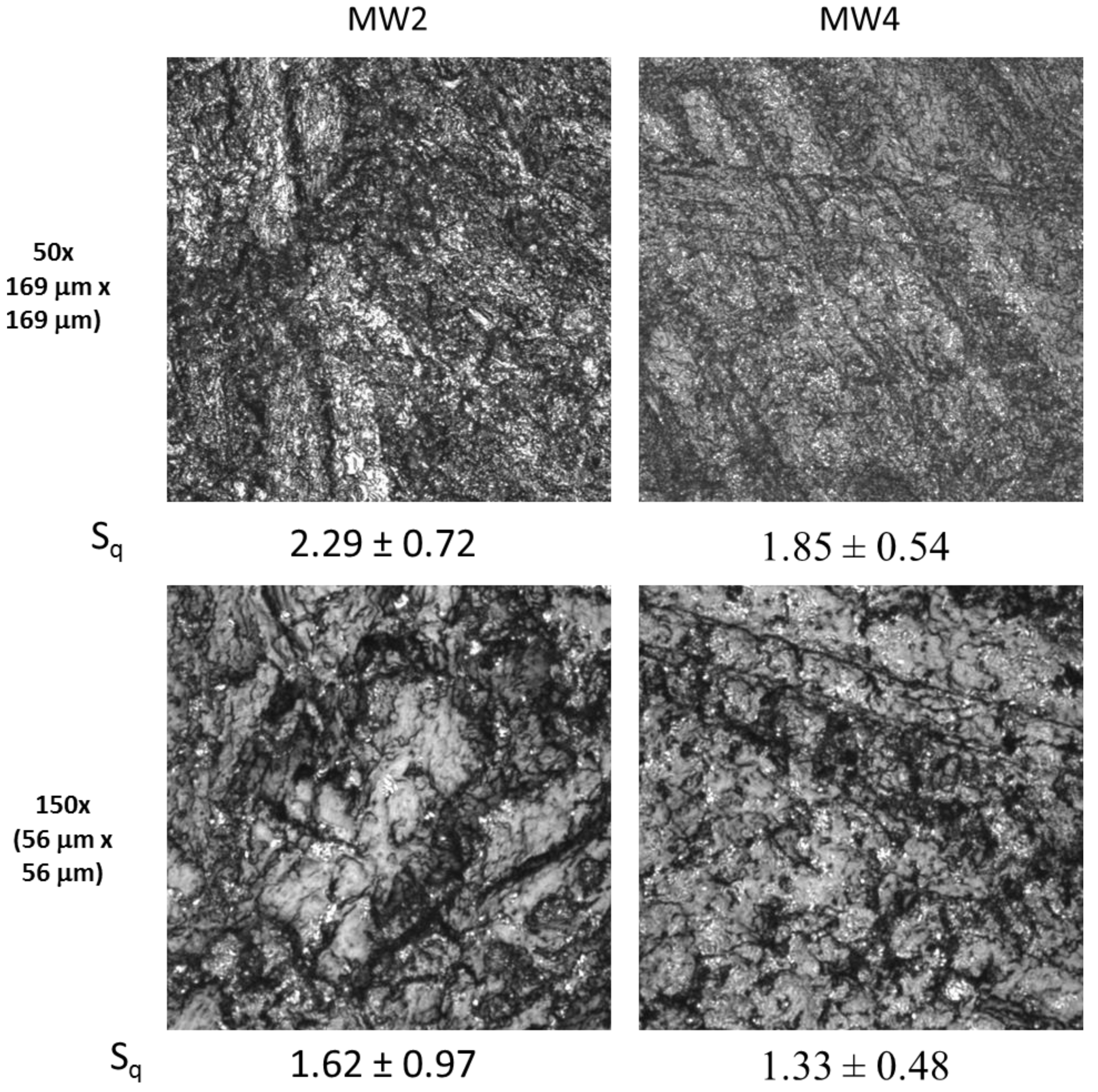 Nanomaterials 10 01445 g006