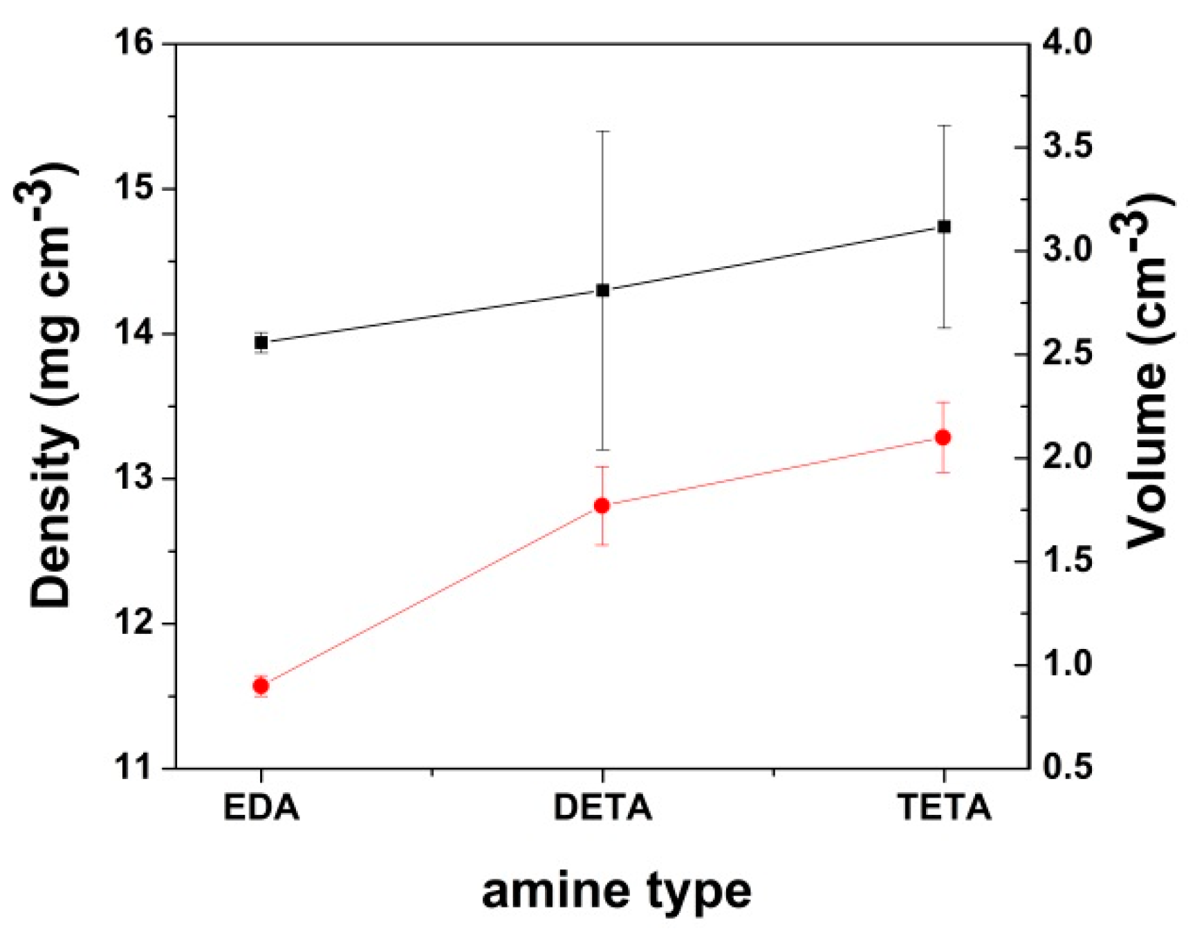 Nanomaterials 10 01446 g003