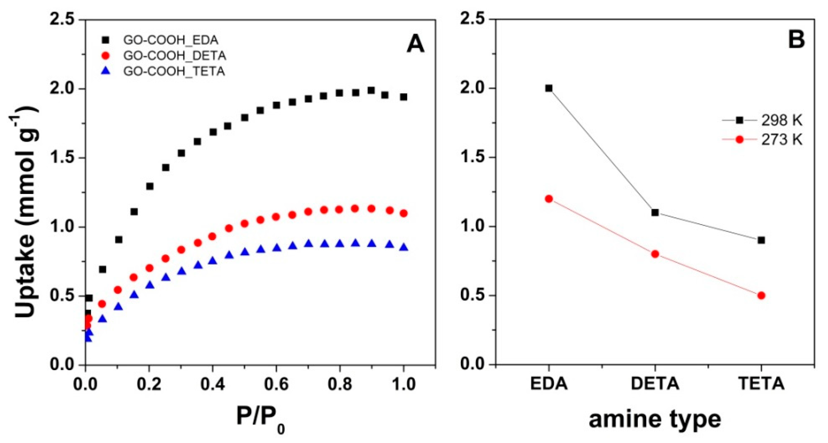 Nanomaterials 10 01446 g007