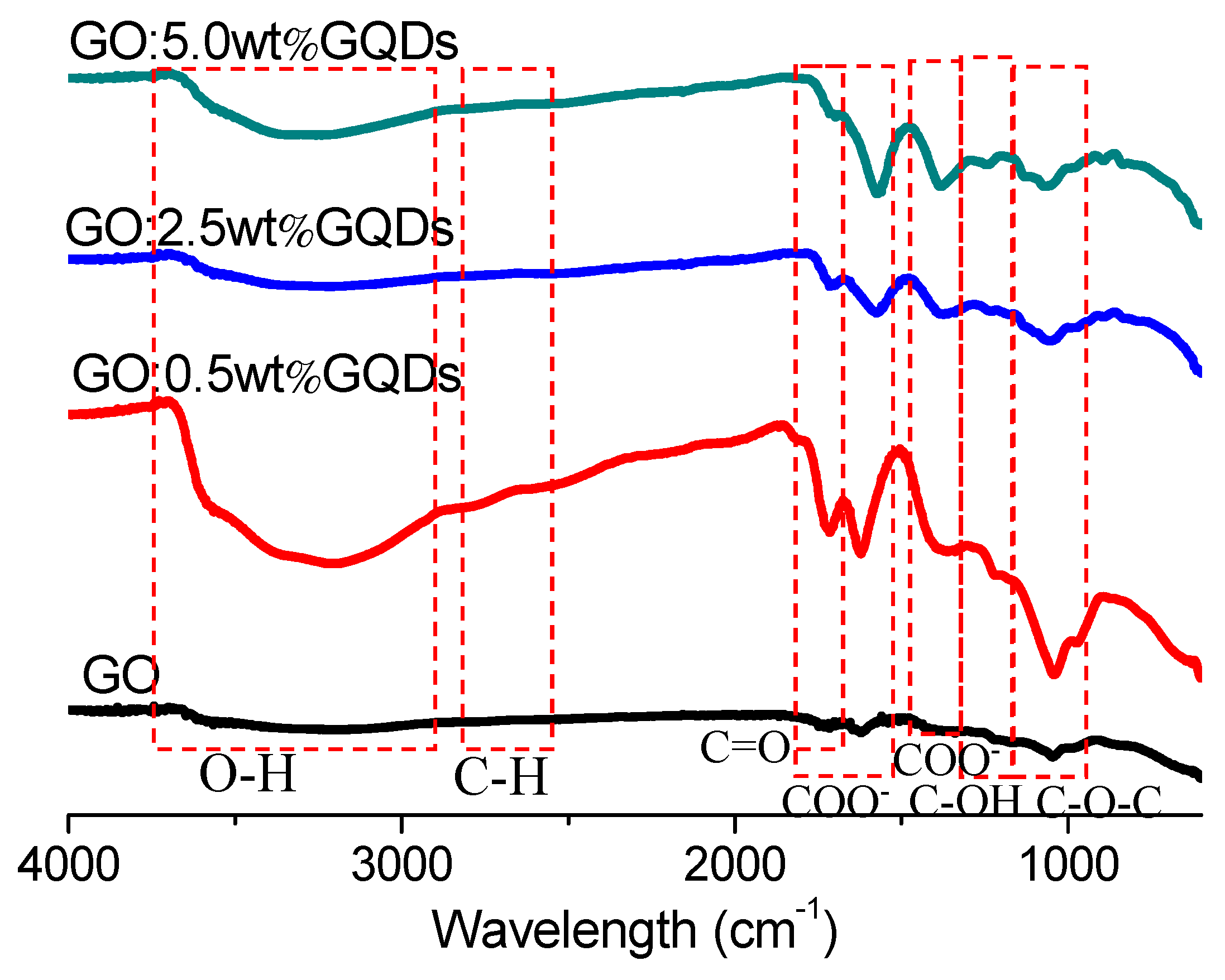 Nanomaterials 10 01448 g001