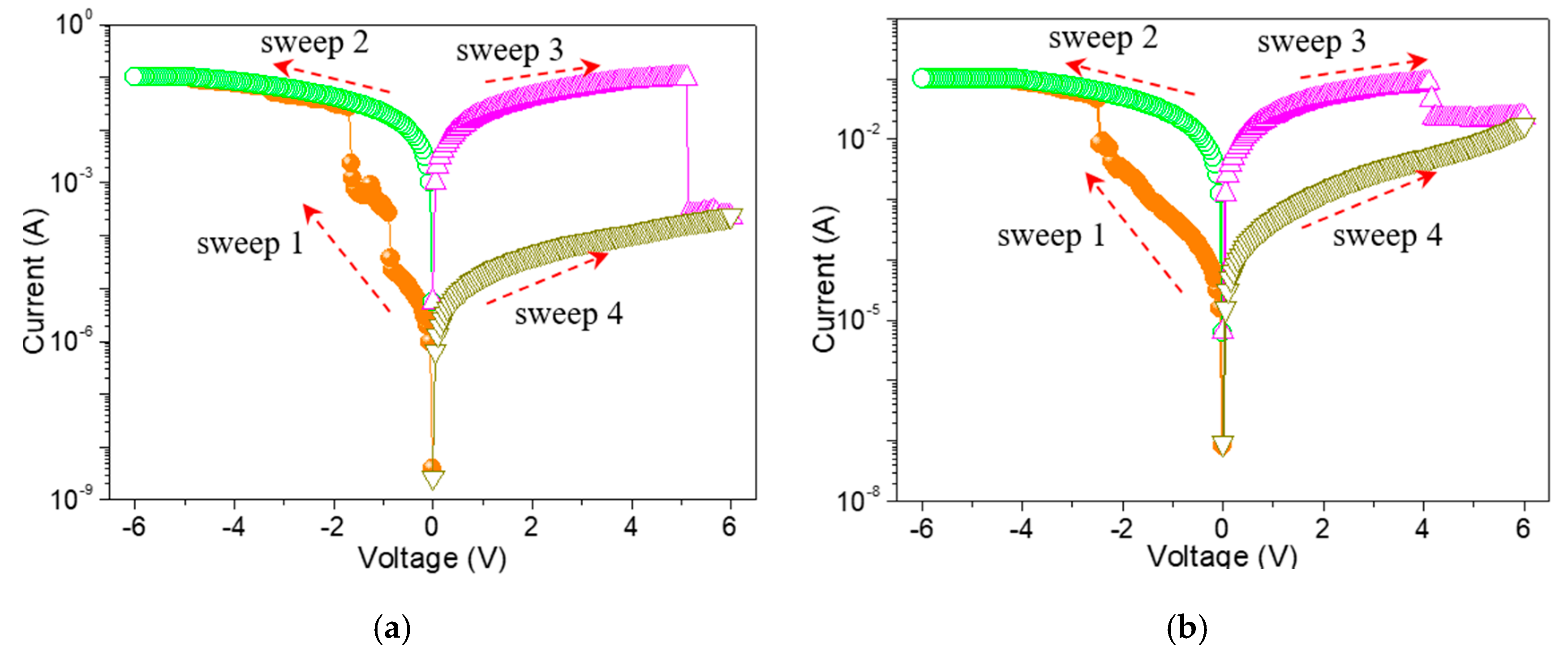 Nanomaterials 10 01448 g006