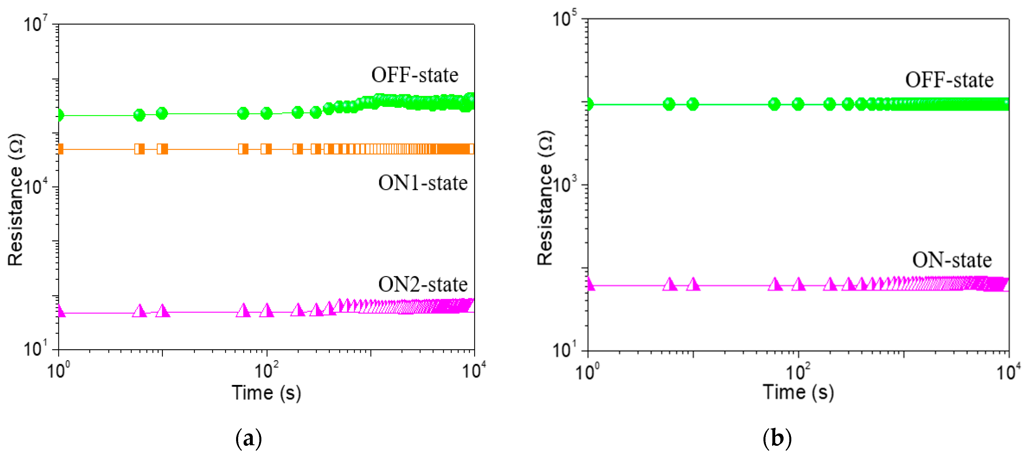 Nanomaterials 10 01448 g007