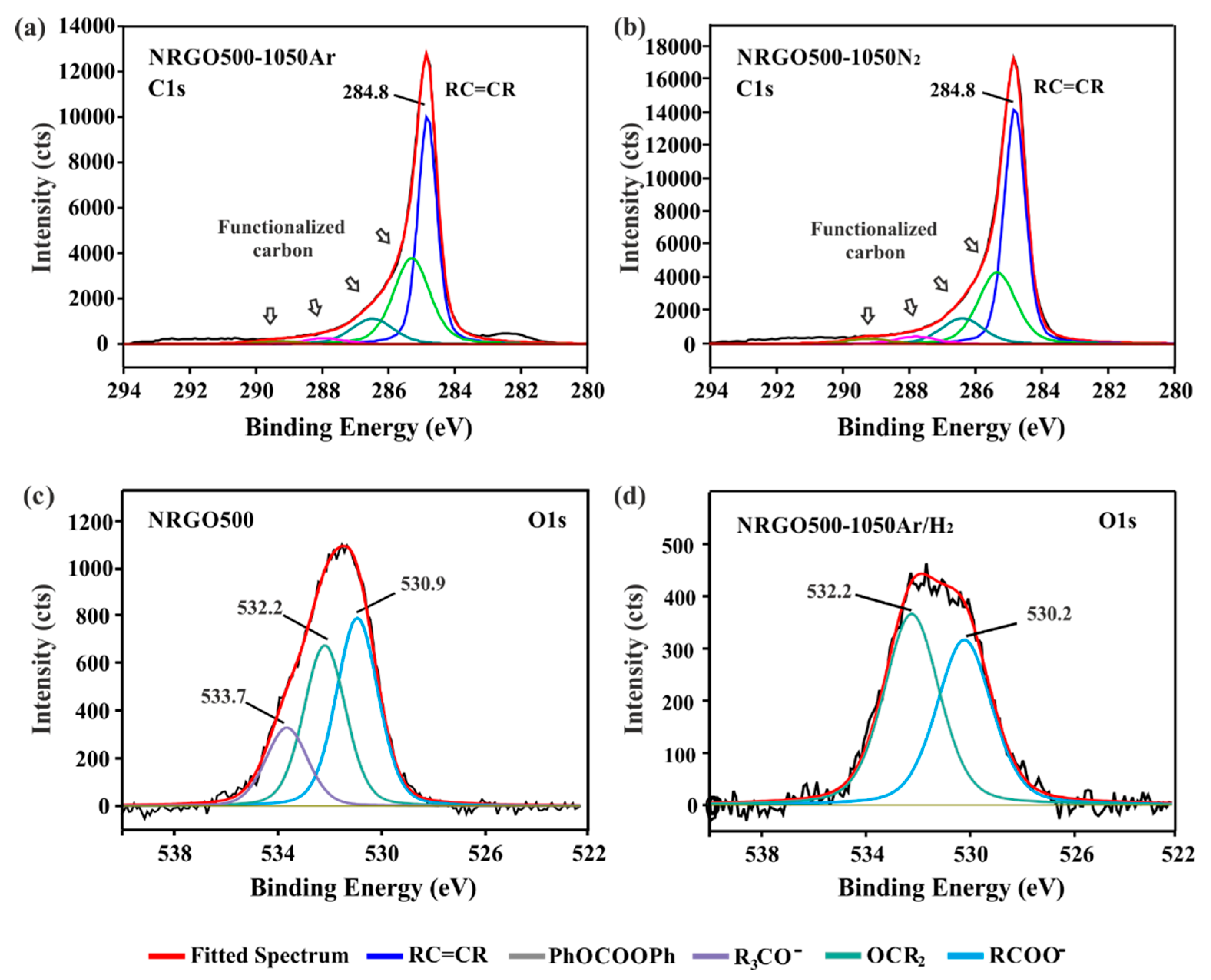 Nanomaterials 10 01451 g001