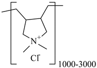 Nanomaterials 10 01459 i015 Nanomaterials 10 01459 i015