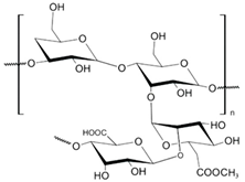 Nanomaterials 10 01459 i018 Nanomaterials 10 01459 i018