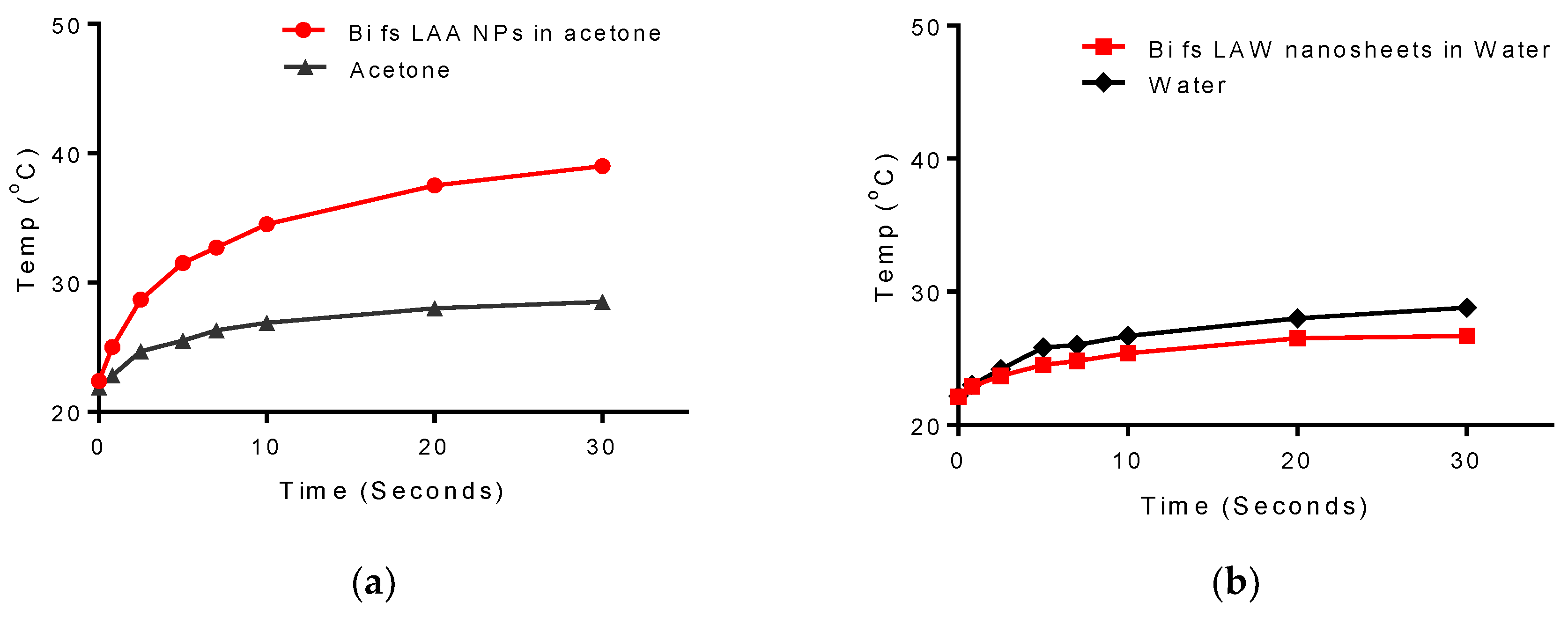 Nanomaterials 10 01463 g009 Nanomaterials 10 01463 g009