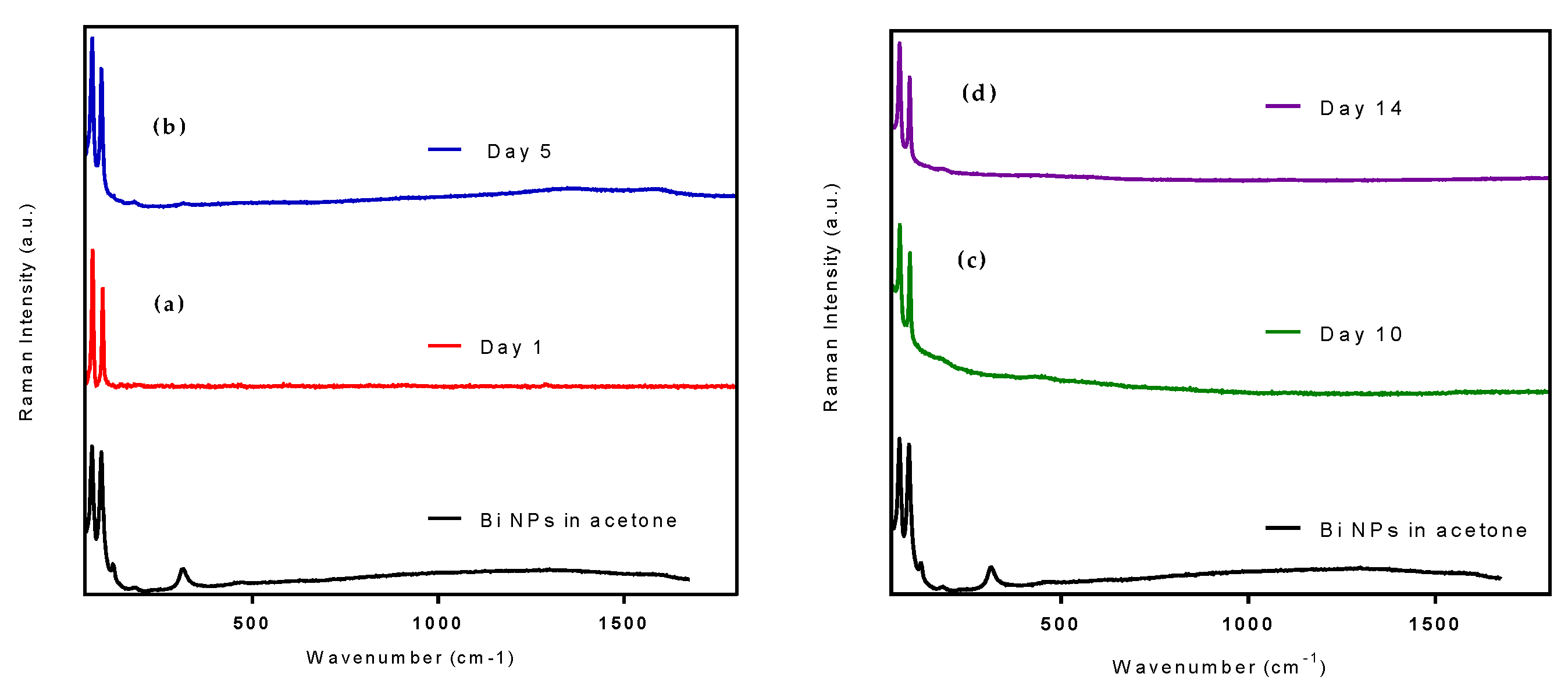 Nanomaterials 10 01463 g011 Nanomaterials 10 01463 g011