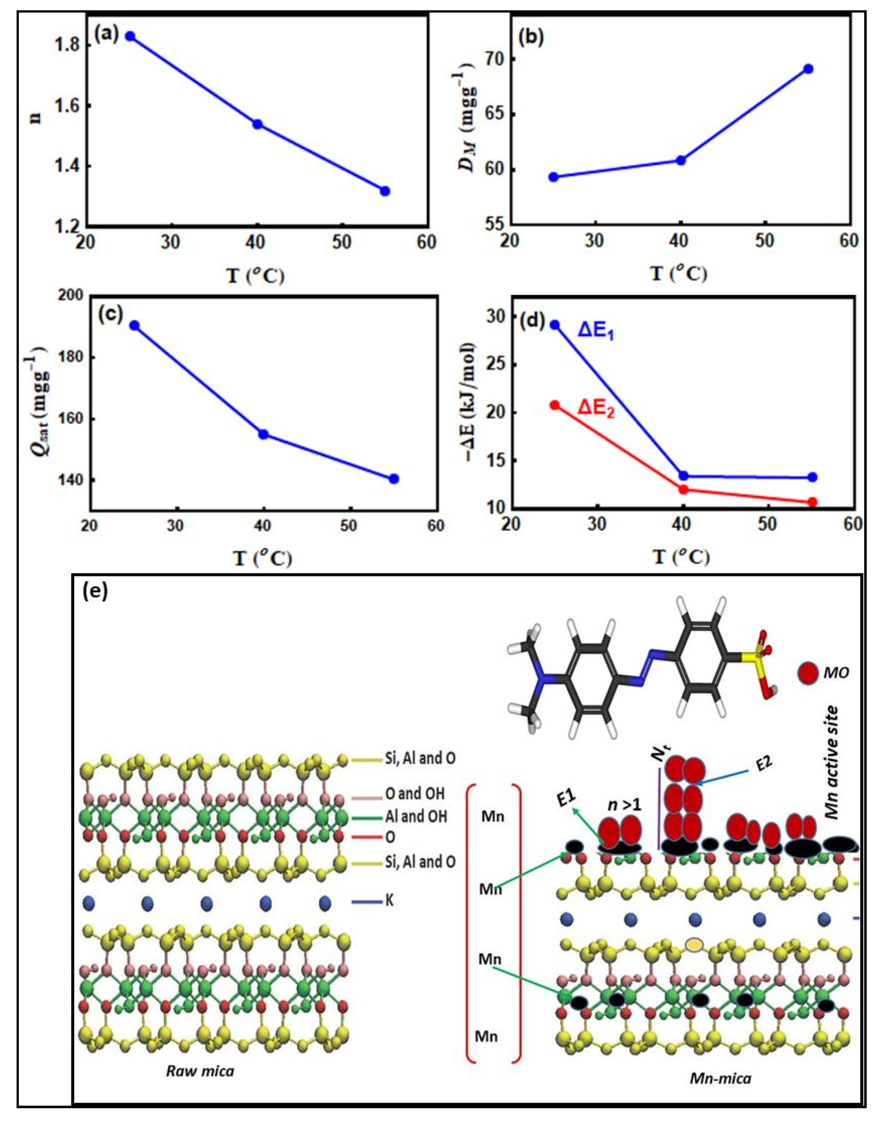Nanomaterials 10 01464 g005 Nanomaterials 10 01464 g005