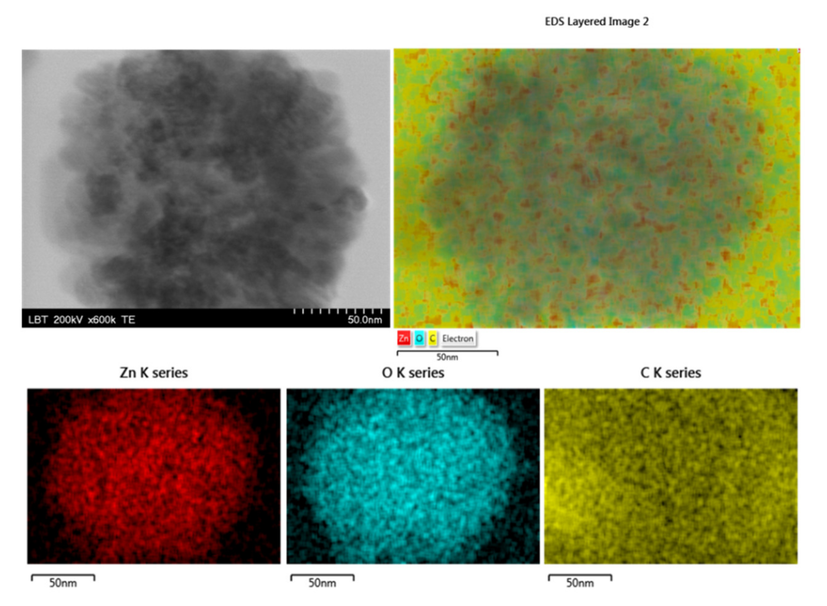 Nanomaterials 10 01473 g002 Nanomaterials 10 01473 g002